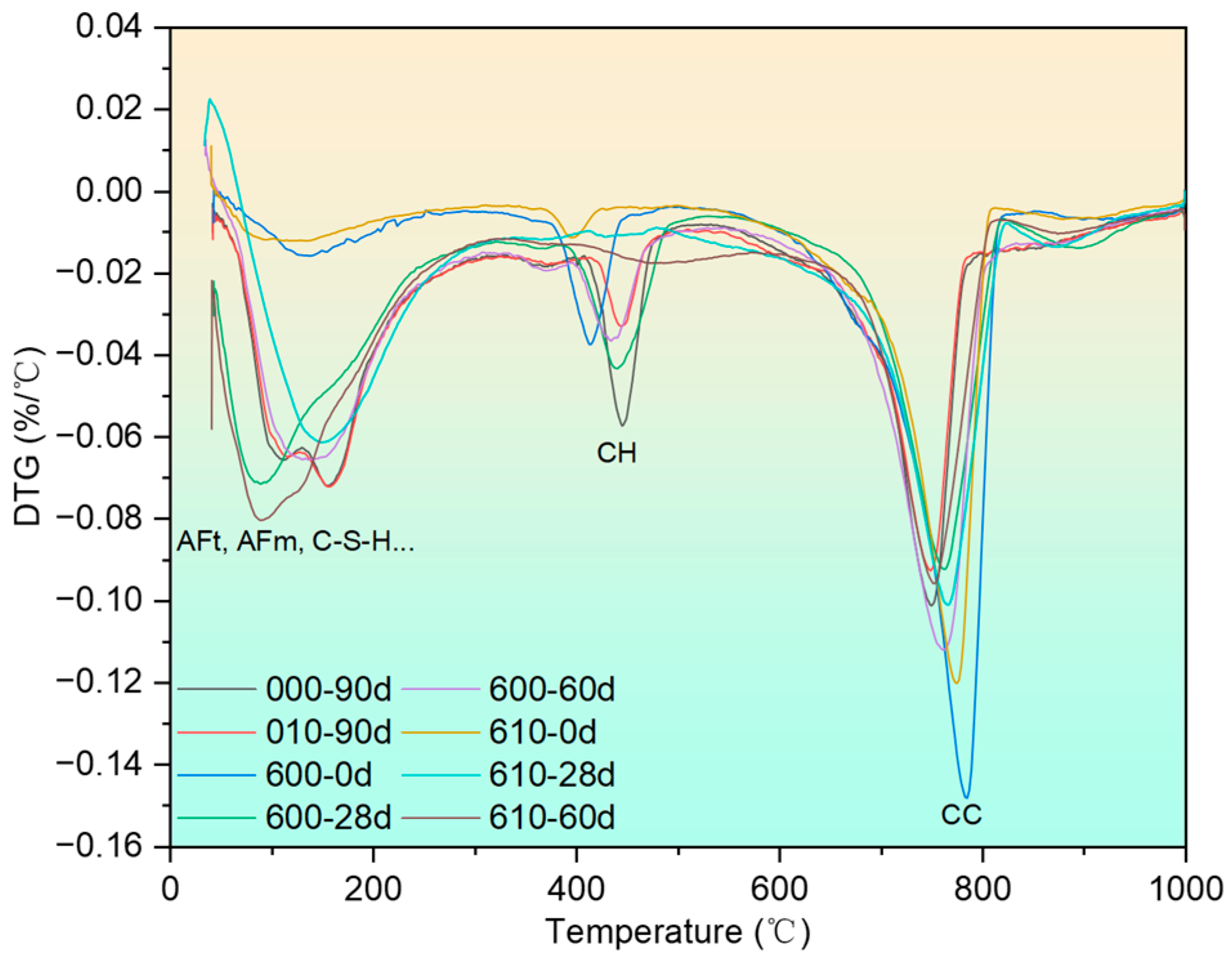 Materials 17 04330 g010