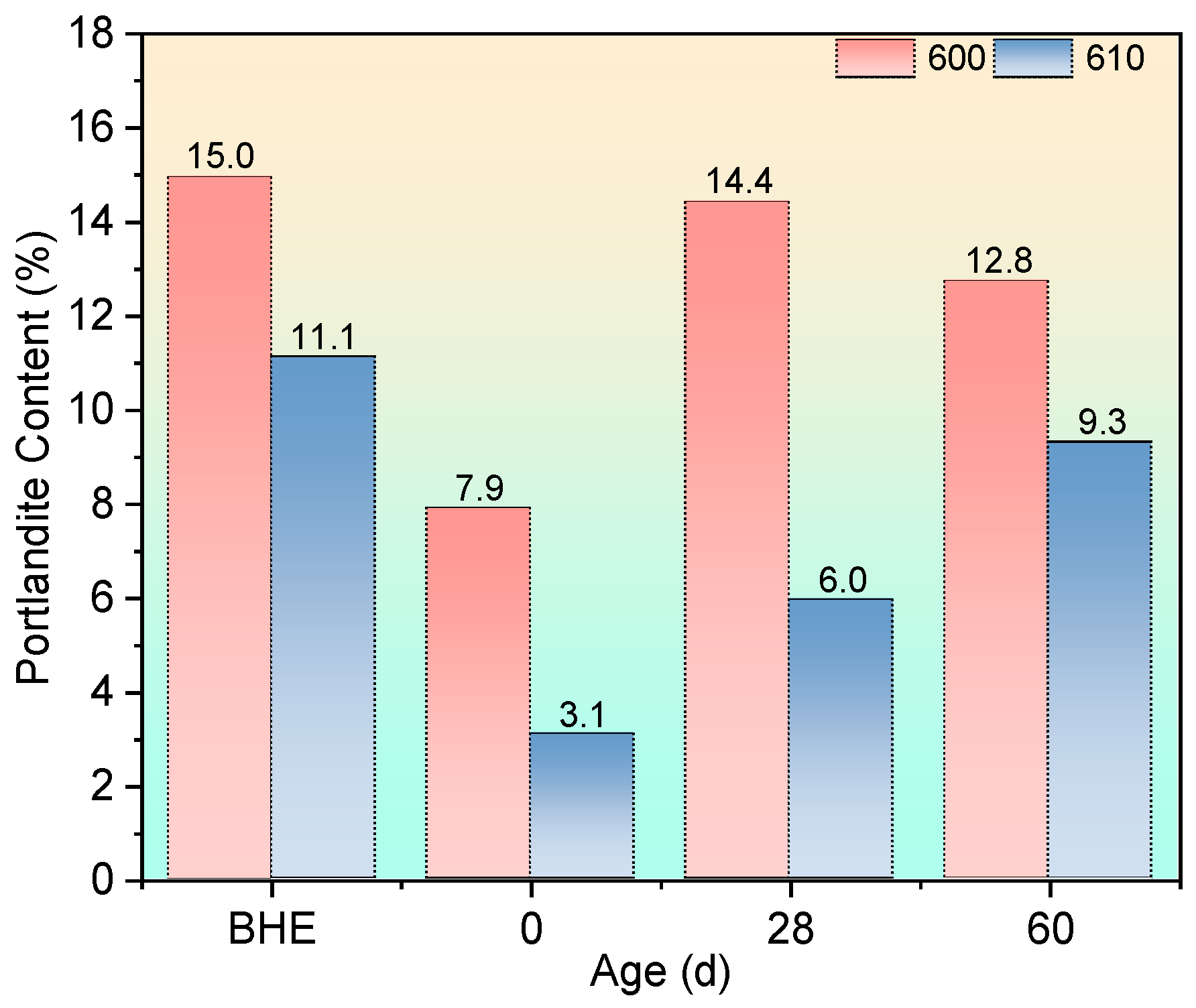 Materials 17 04330 g011