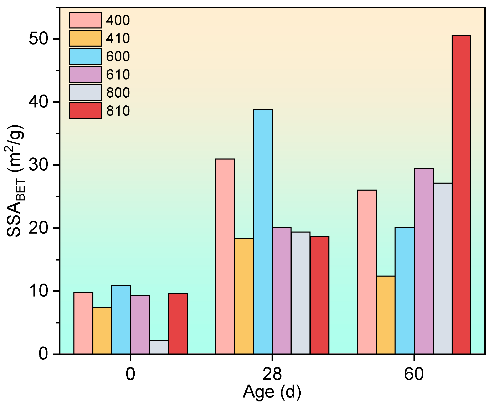Materials 17 04330 g018