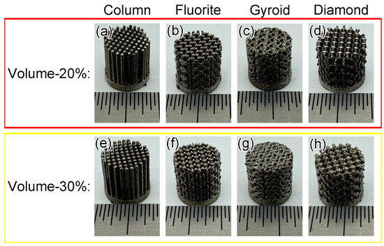 Survey of Microstructures and Dimensional Accuracy of
