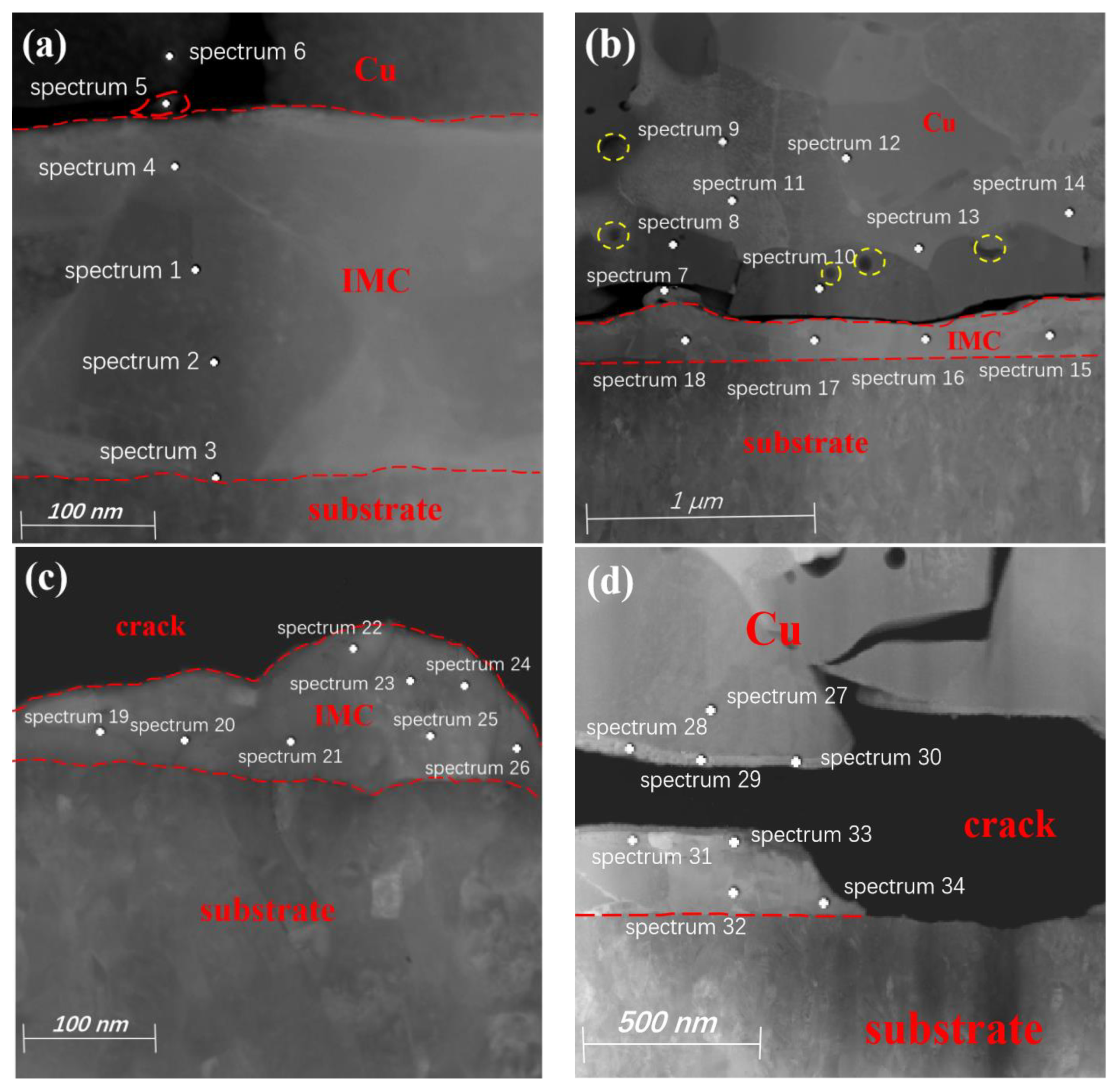 Materials 17 04335 g003