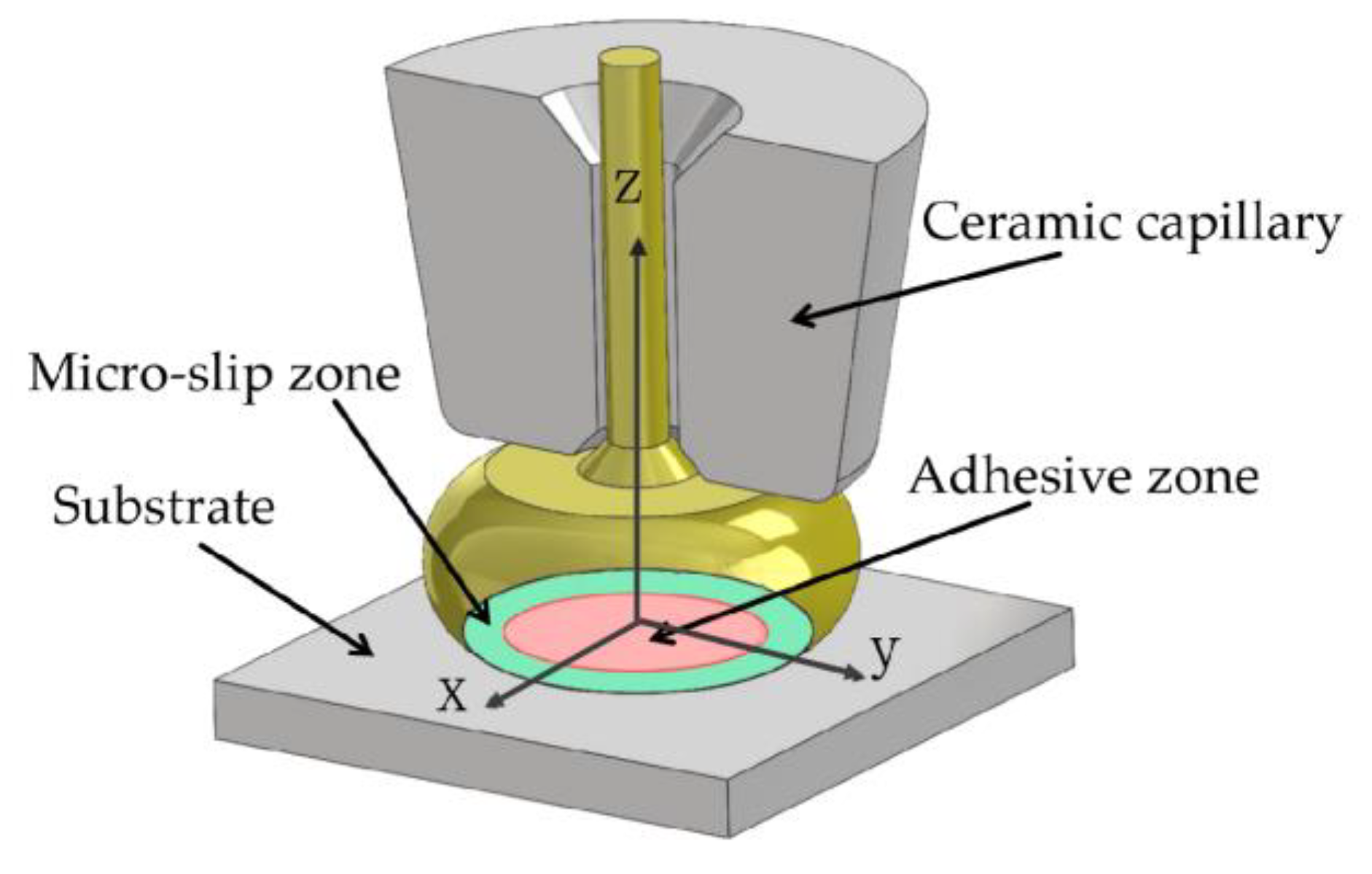 Materials 17 04335 g004