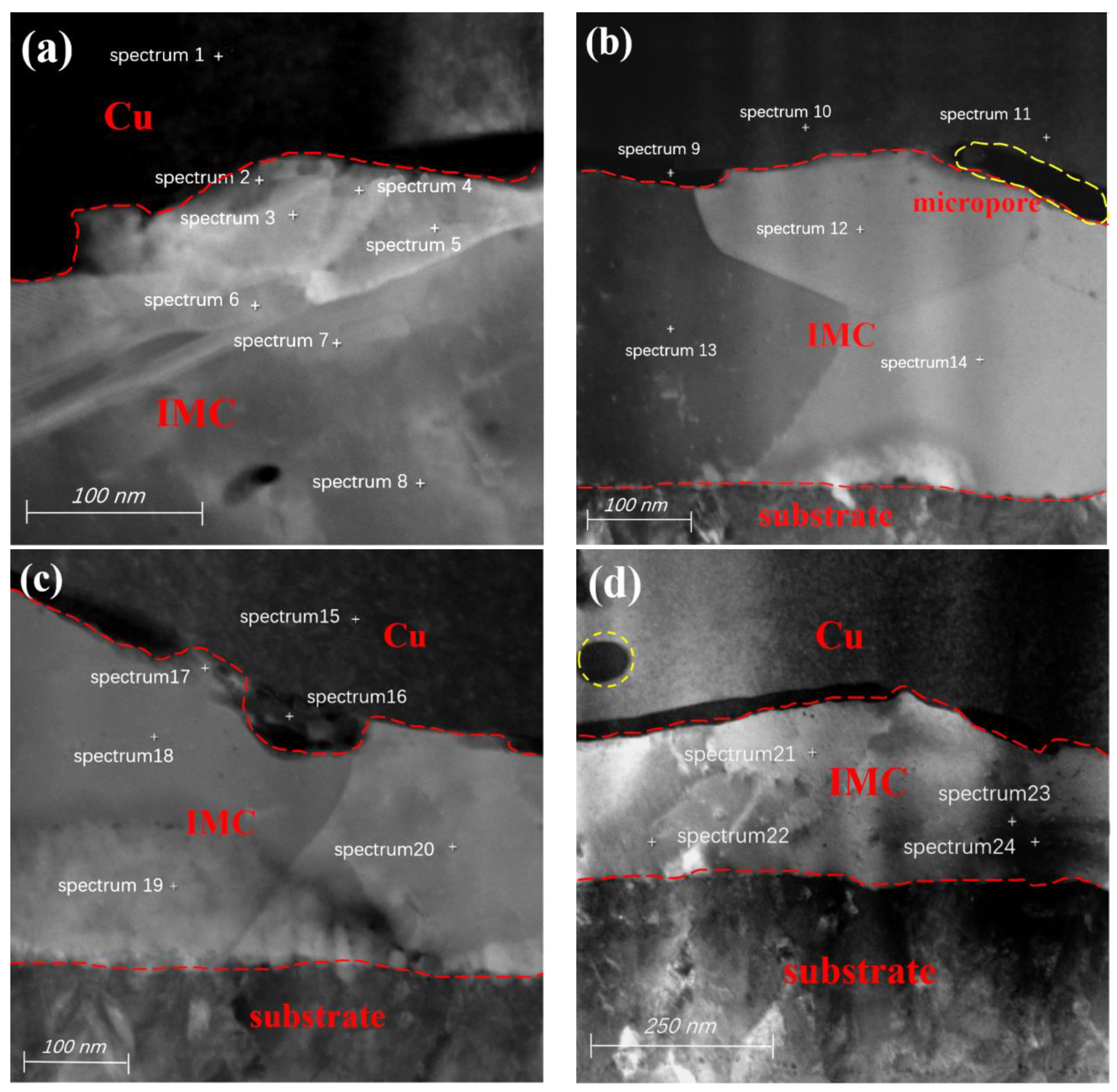 Materials 17 04335 g006