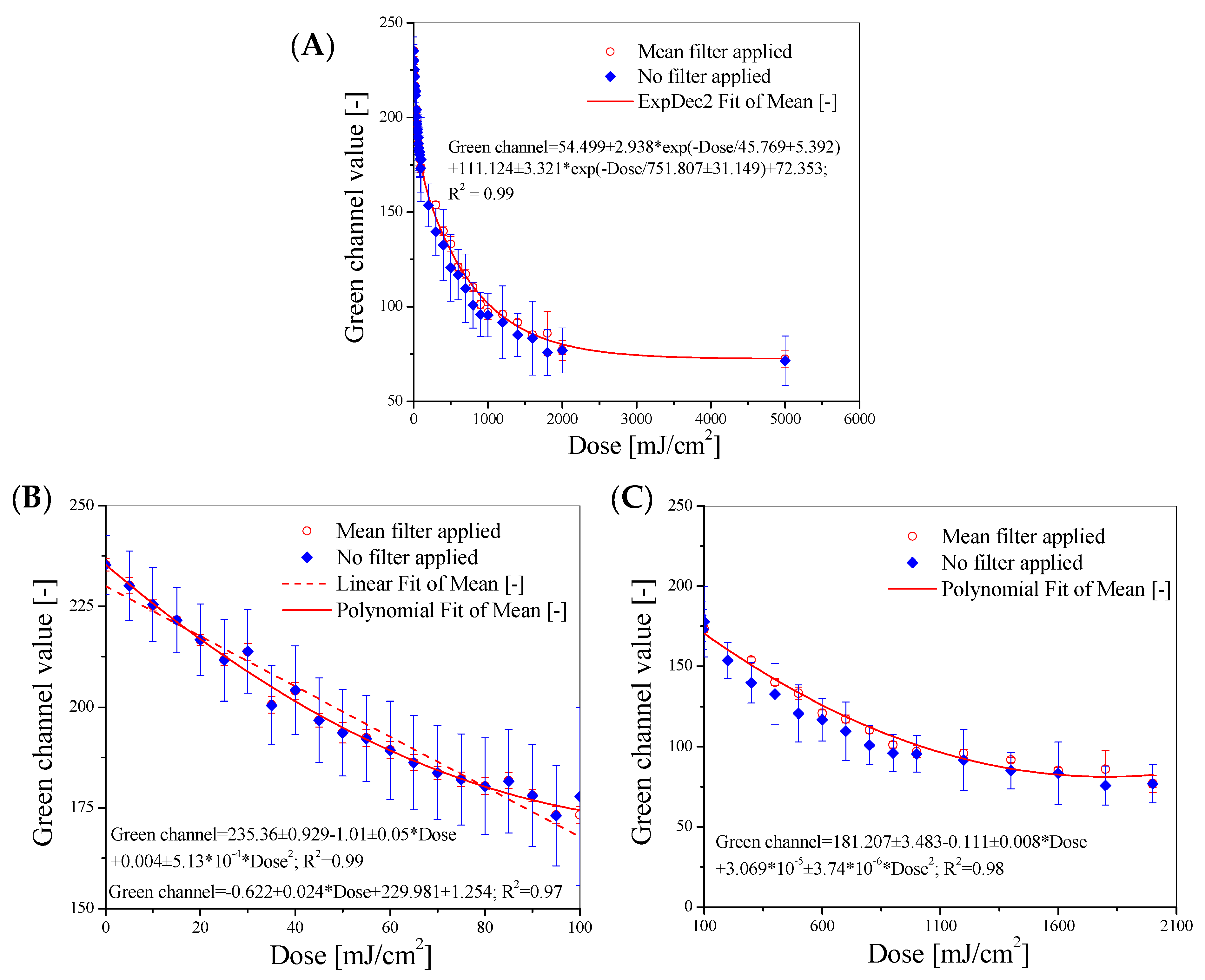 Materials 17 04339 g002