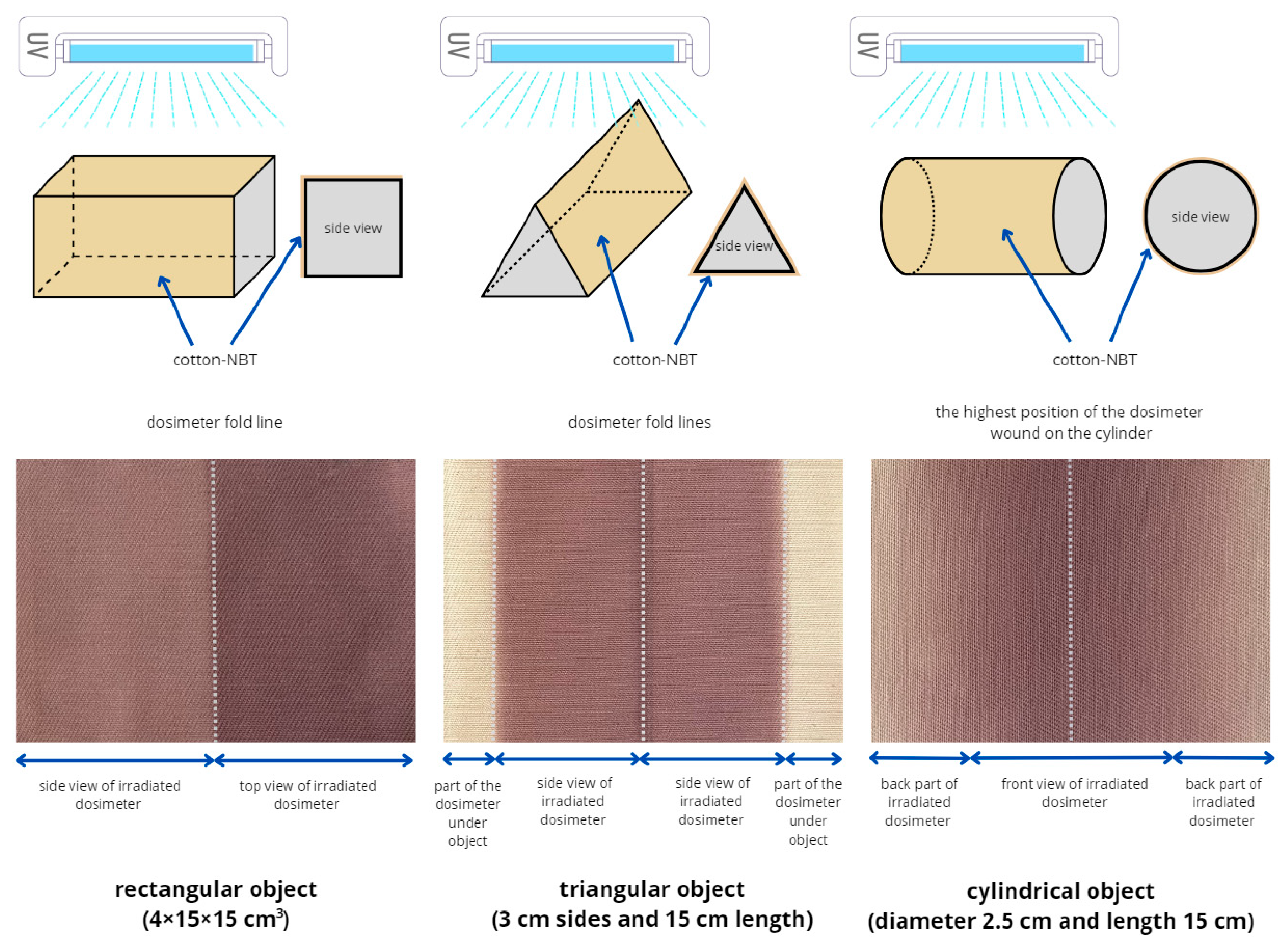 Materials 17 04339 g003