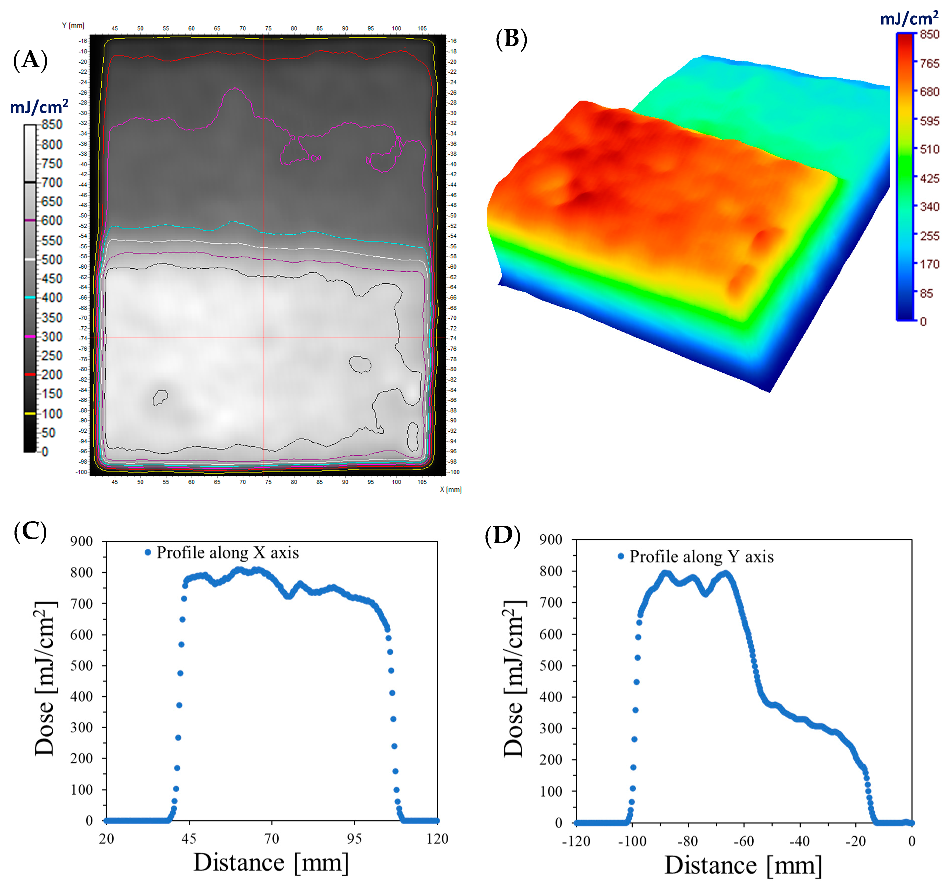 Materials 17 04339 g004