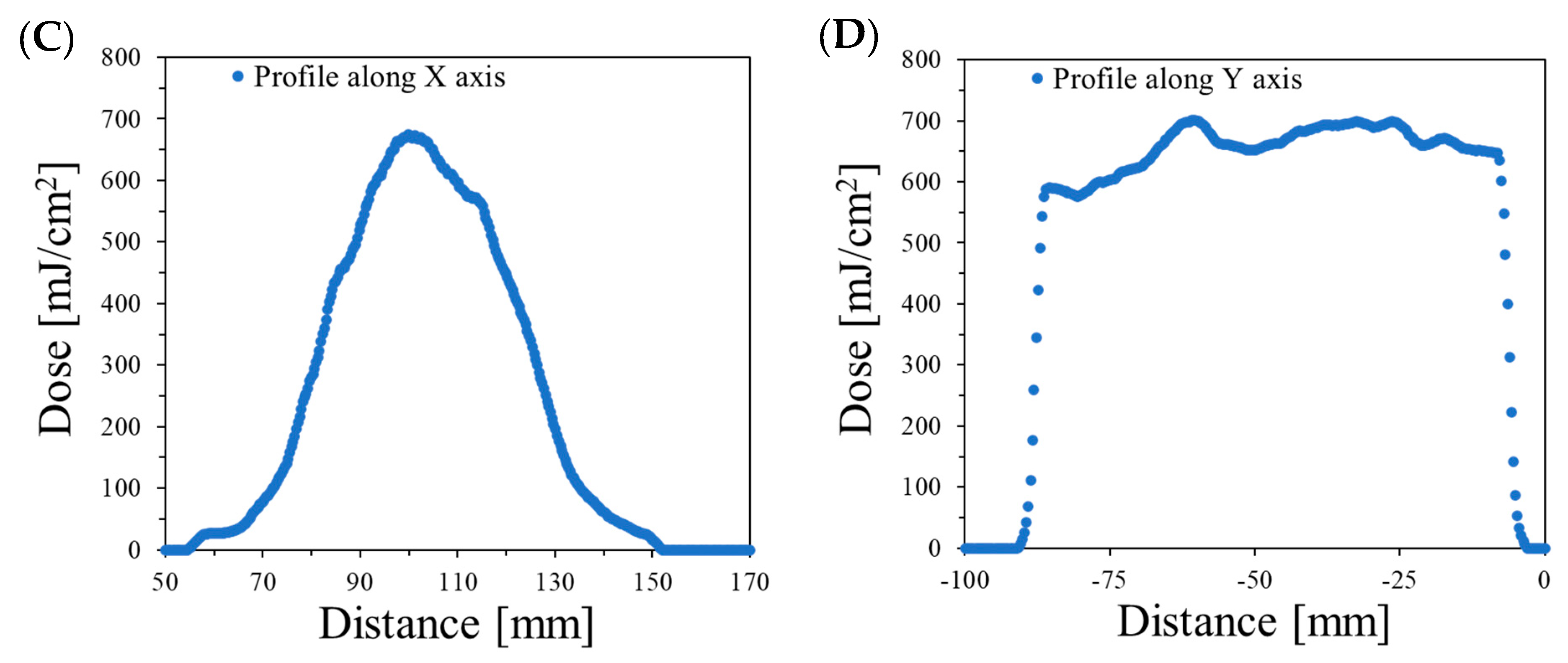 Materials 17 04339 g005b