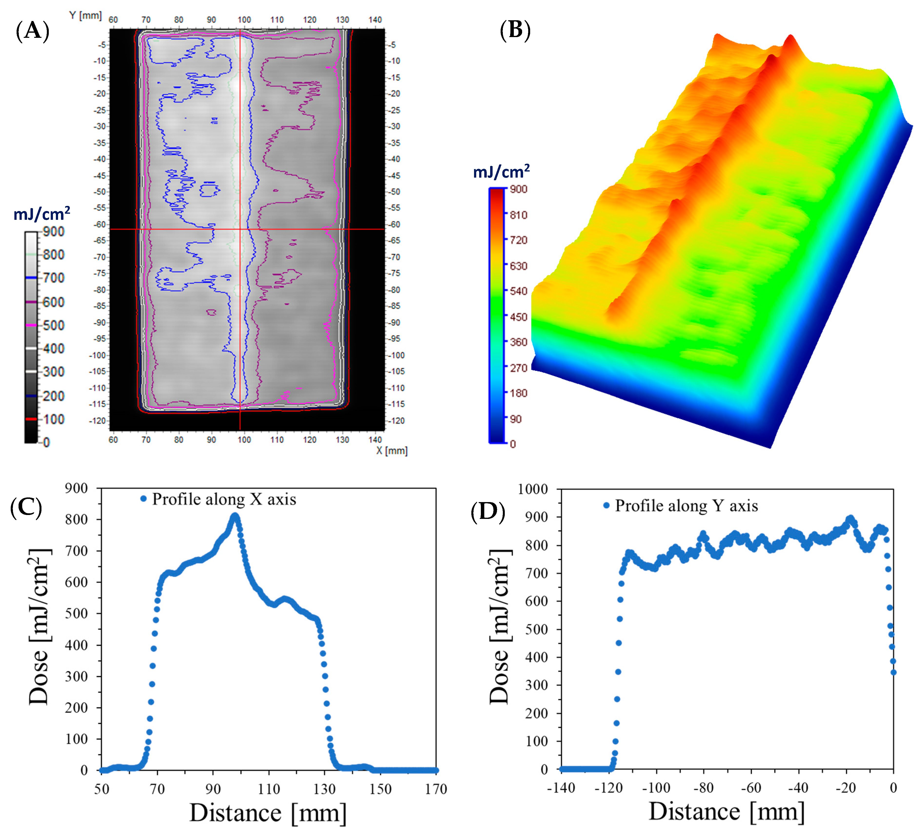 Materials 17 04339 g006