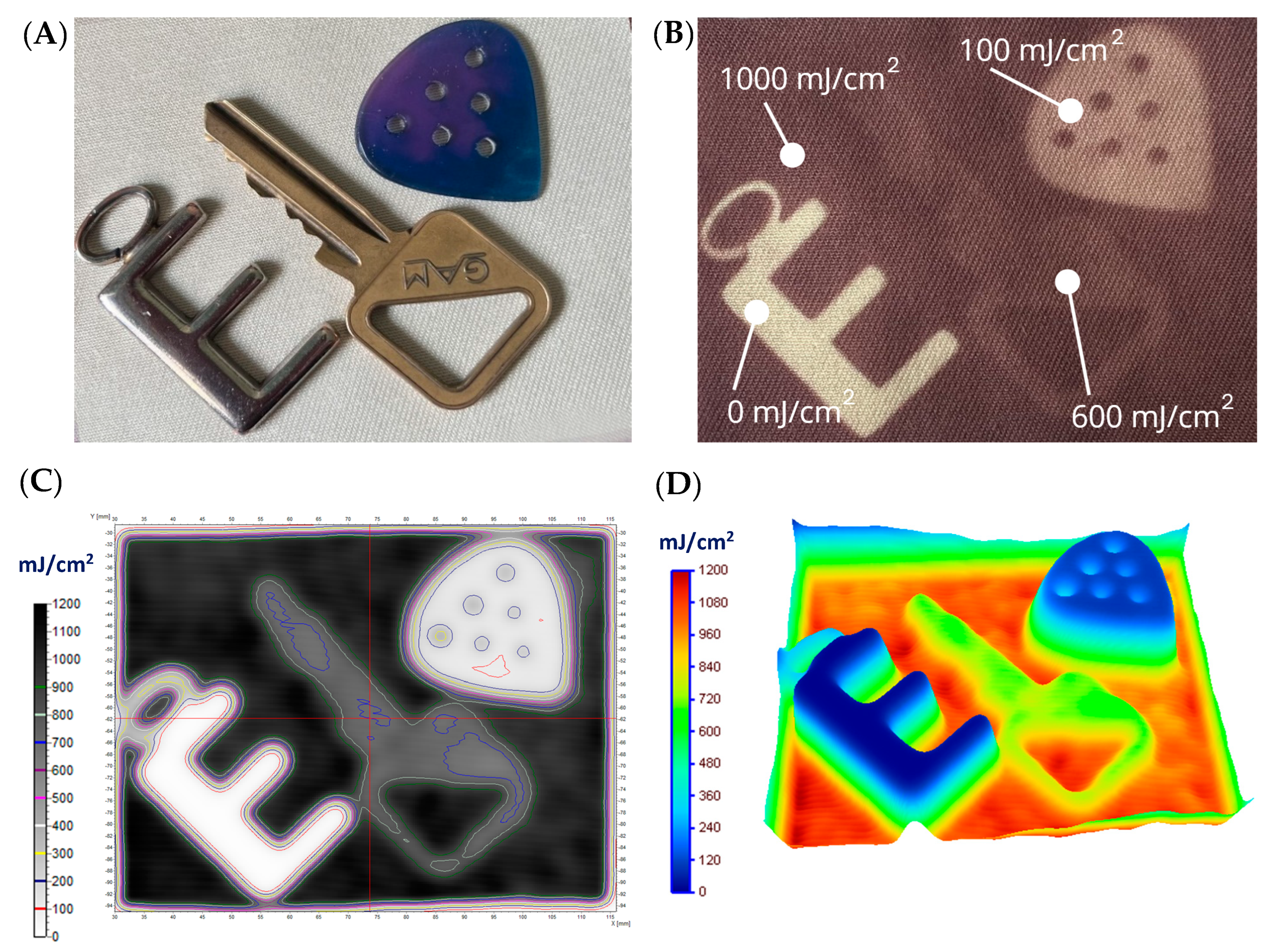 Materials 17 04339 g008
