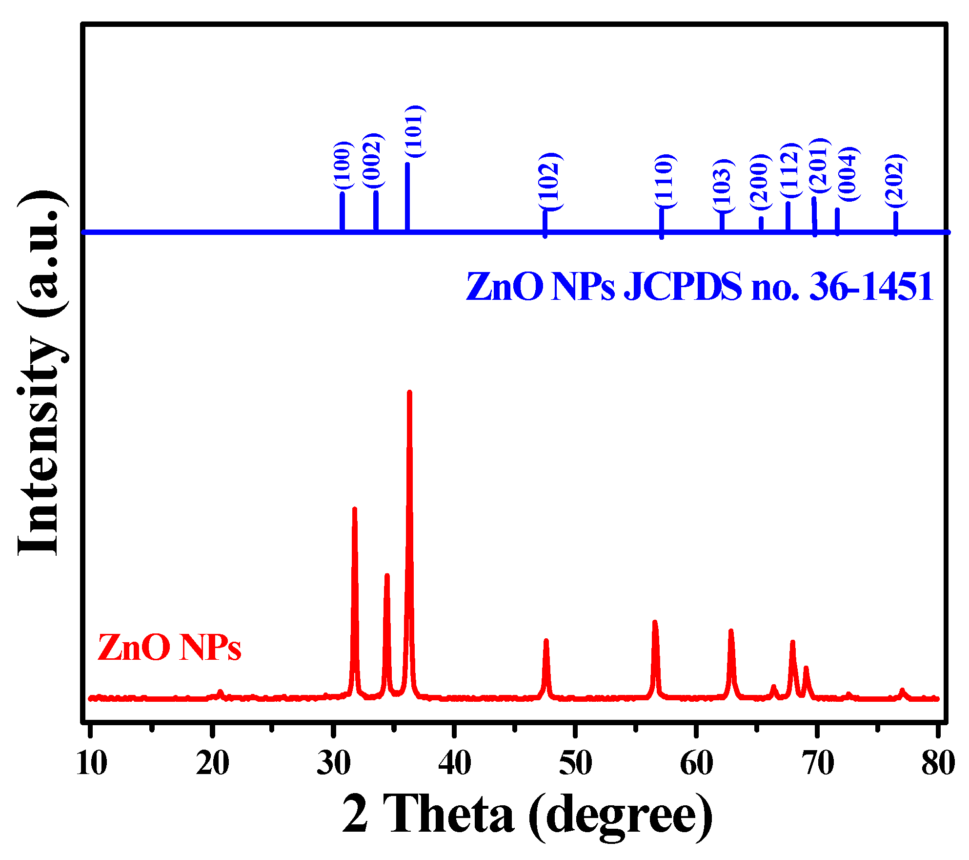 Materials 17 04340 g003