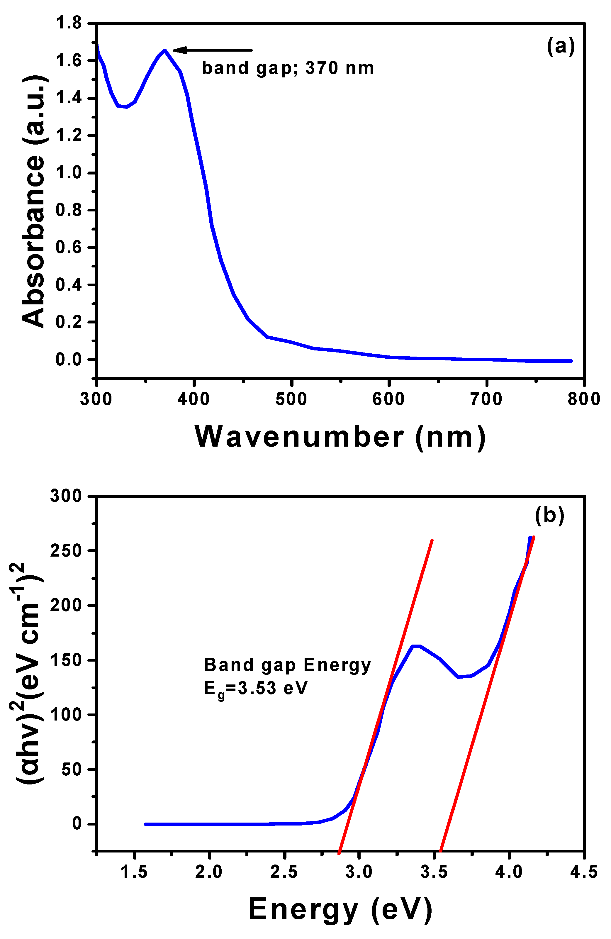 Materials 17 04340 g004
