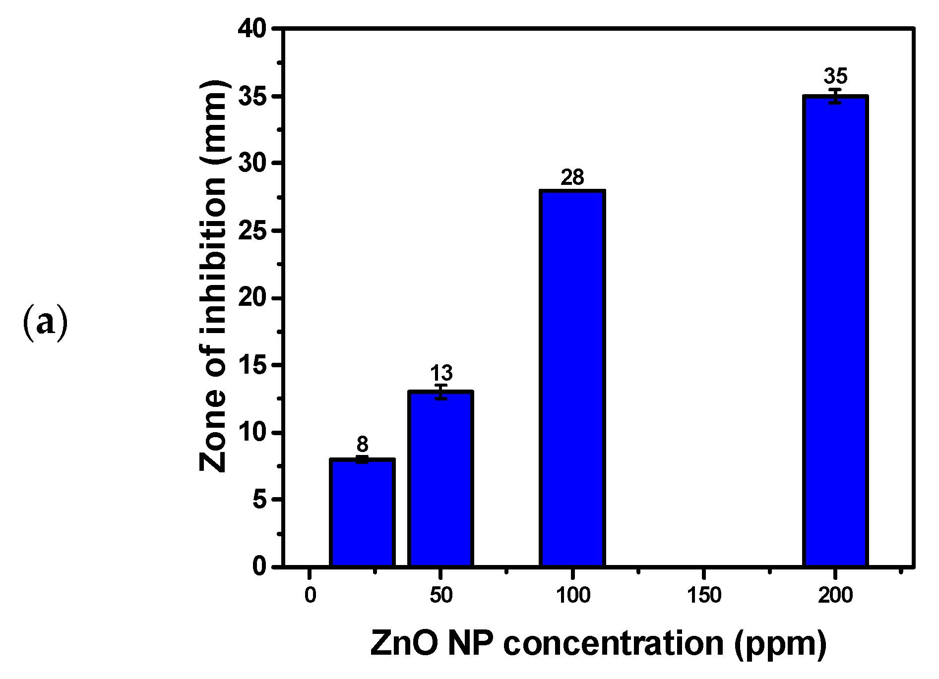 Materials 17 04340 g008a