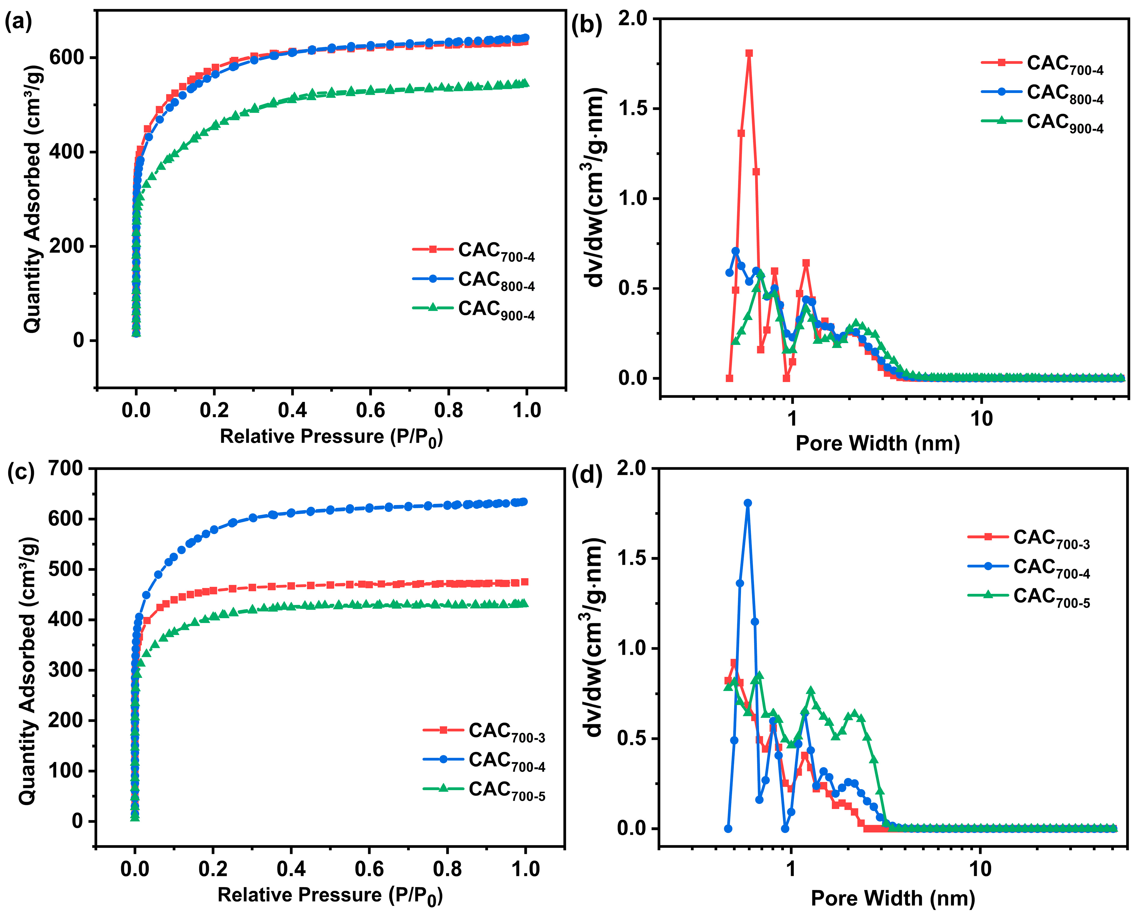Materials 17 04341 g003