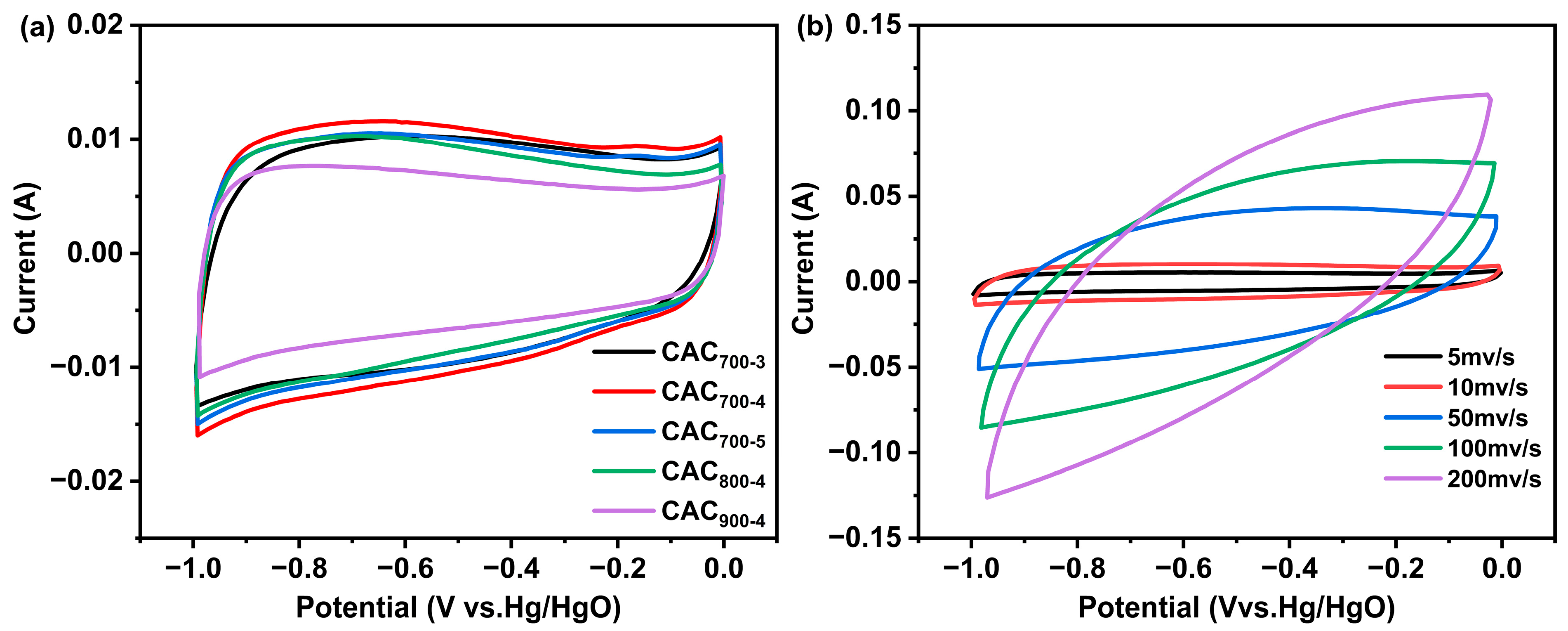 Materials 17 04341 g004