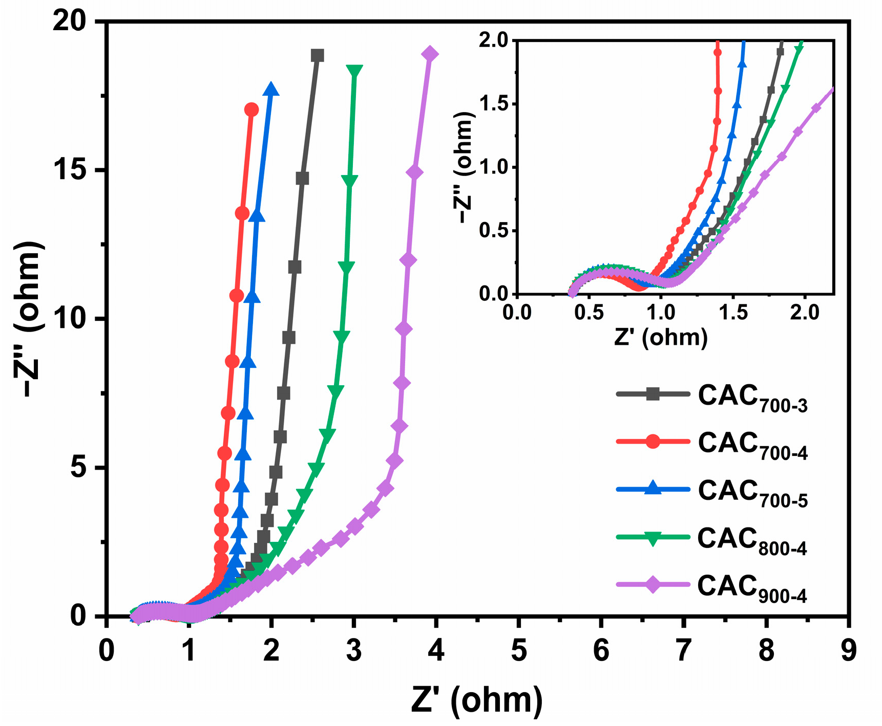 Materials 17 04341 g006