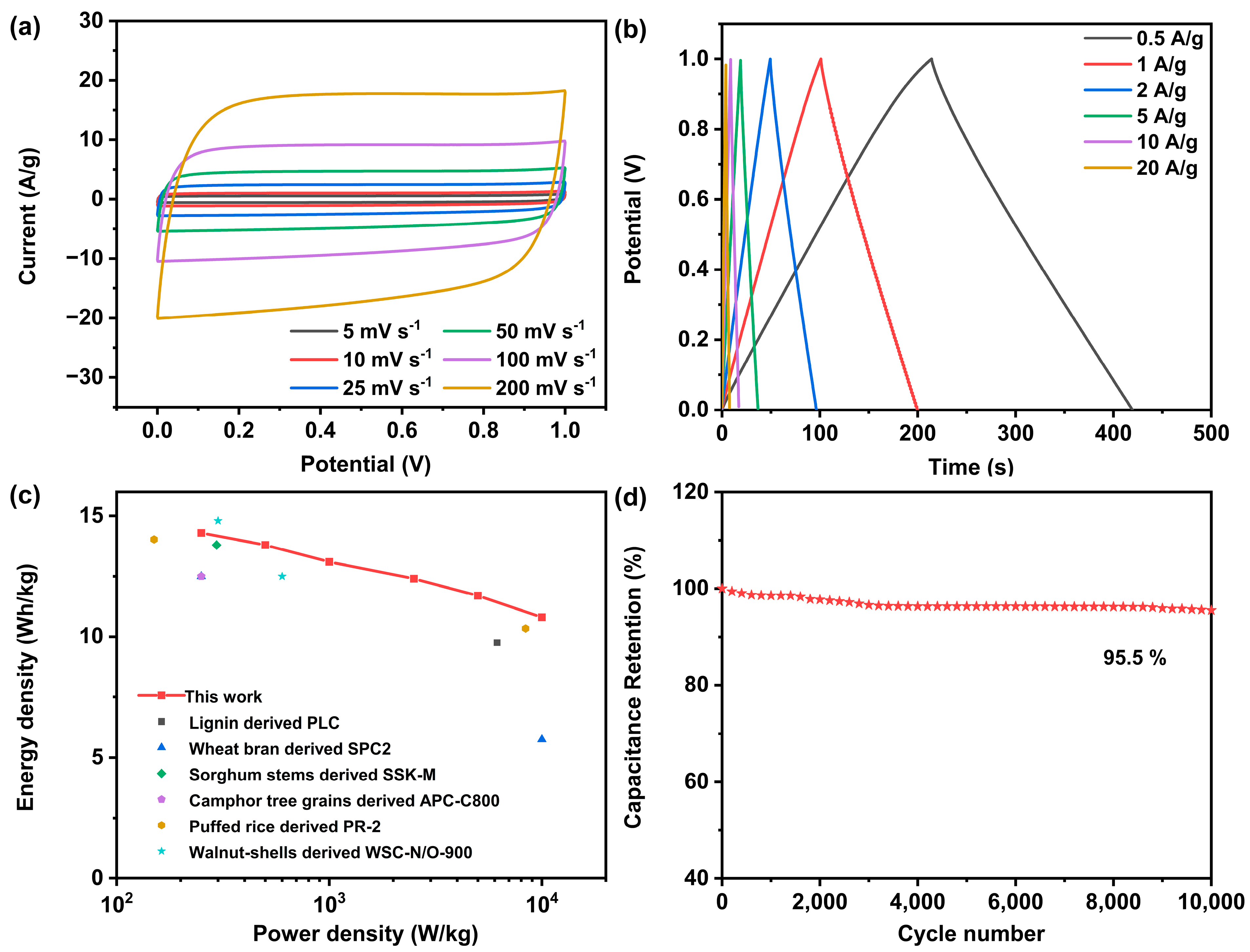 Materials 17 04341 g007