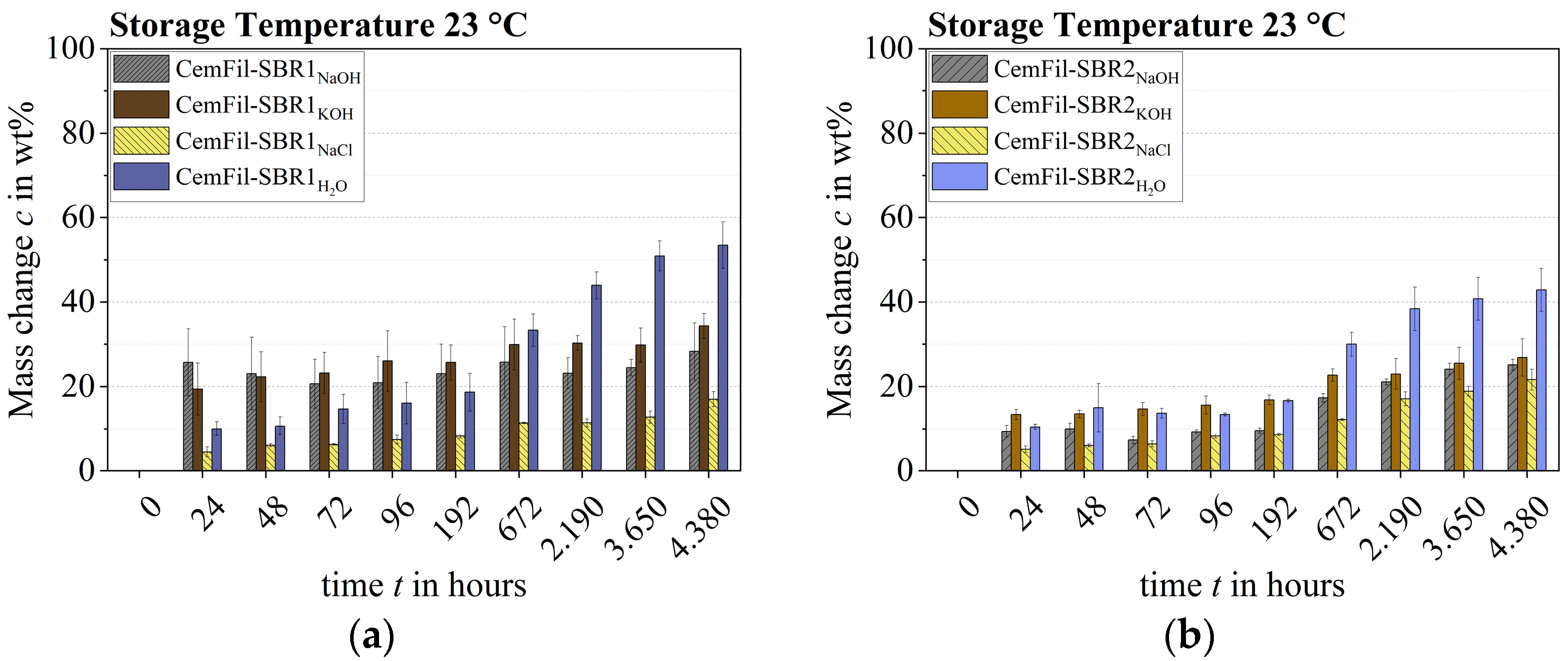 Materials 17 04343 g005