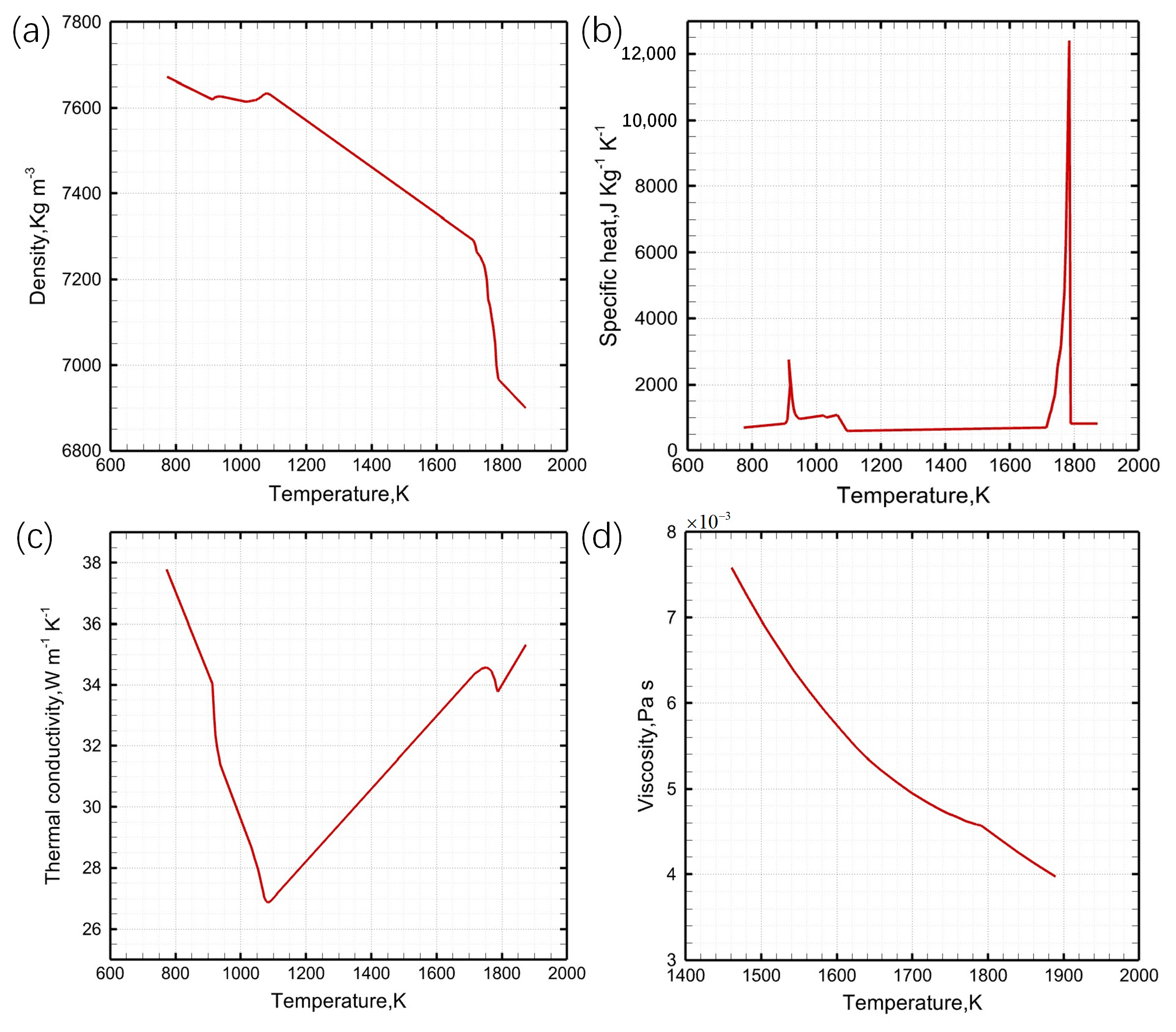 Materials 17 04346 g003 Materials 17 04346 g003