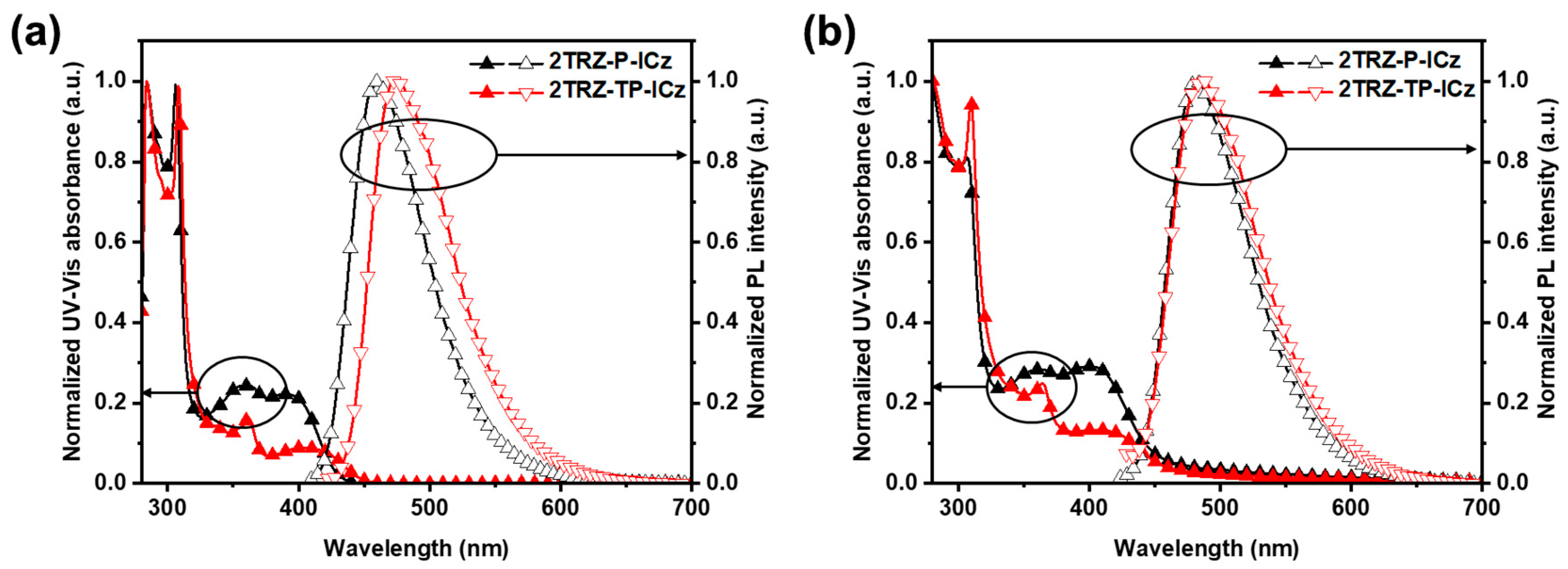 Materials 17 04347 g001