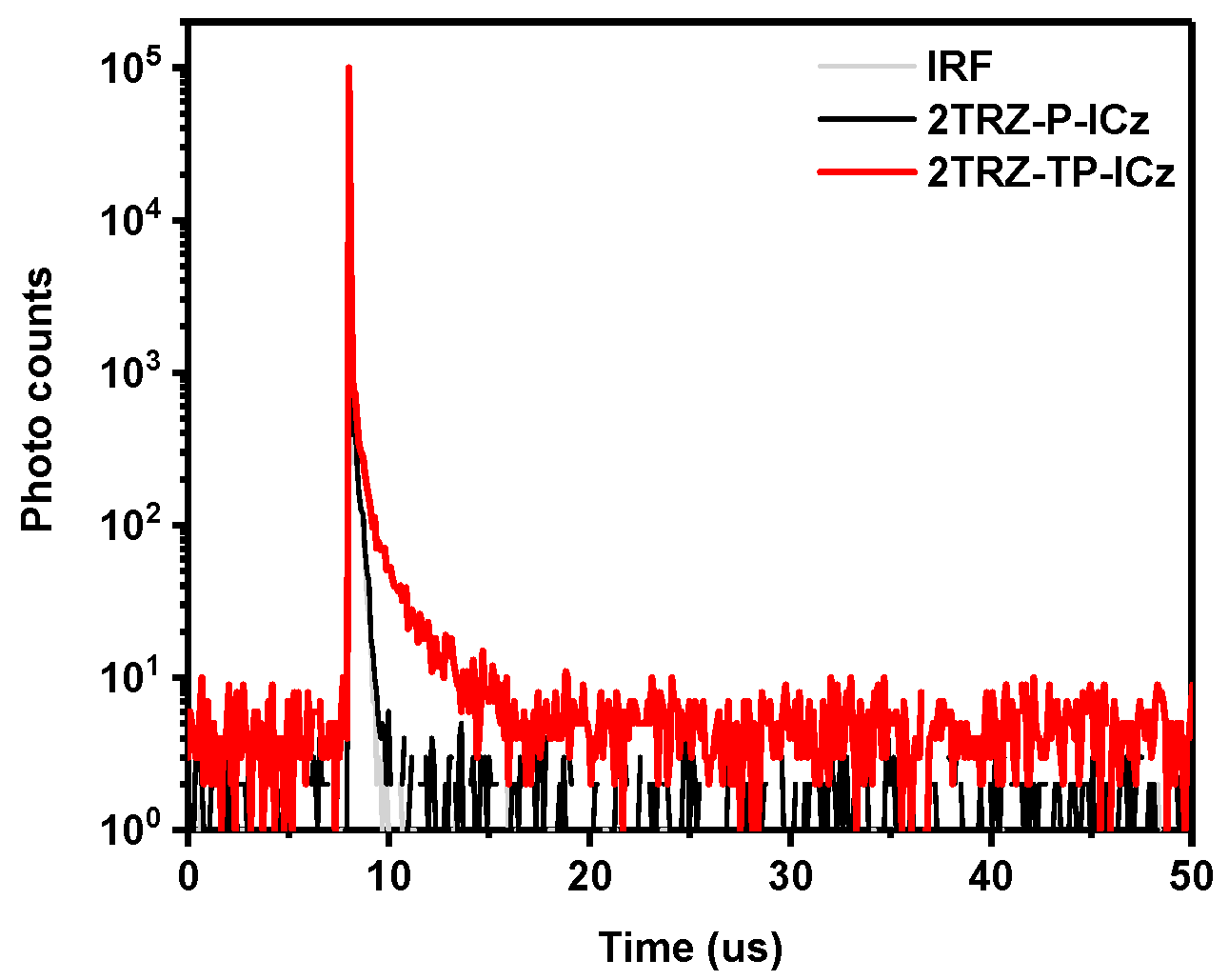 Materials 17 04347 g002