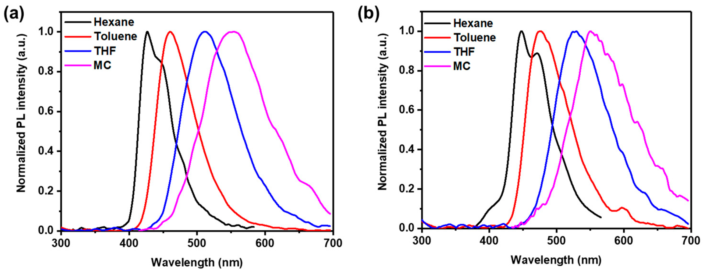 Materials 17 04347 g003