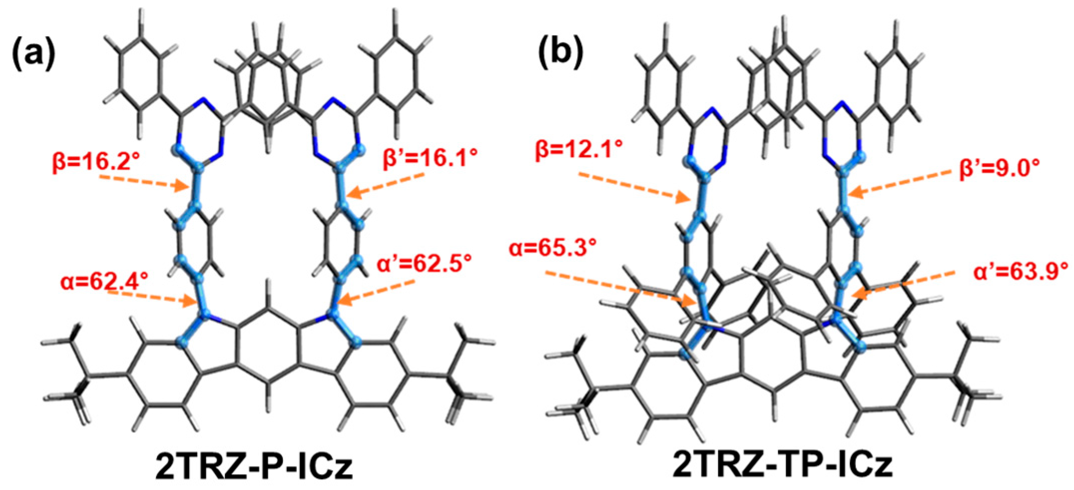 Materials 17 04347 g004