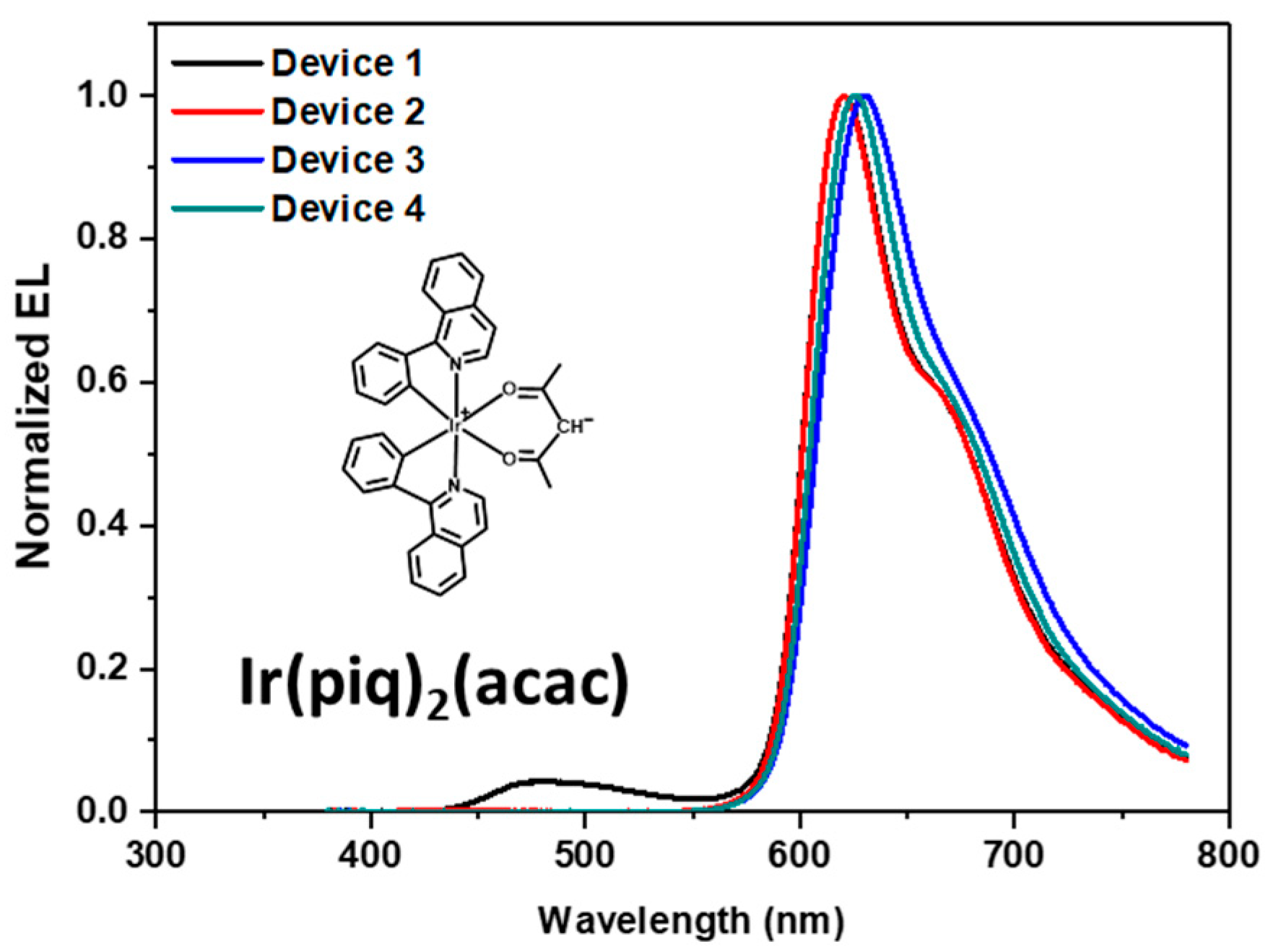 Materials 17 04347 g009