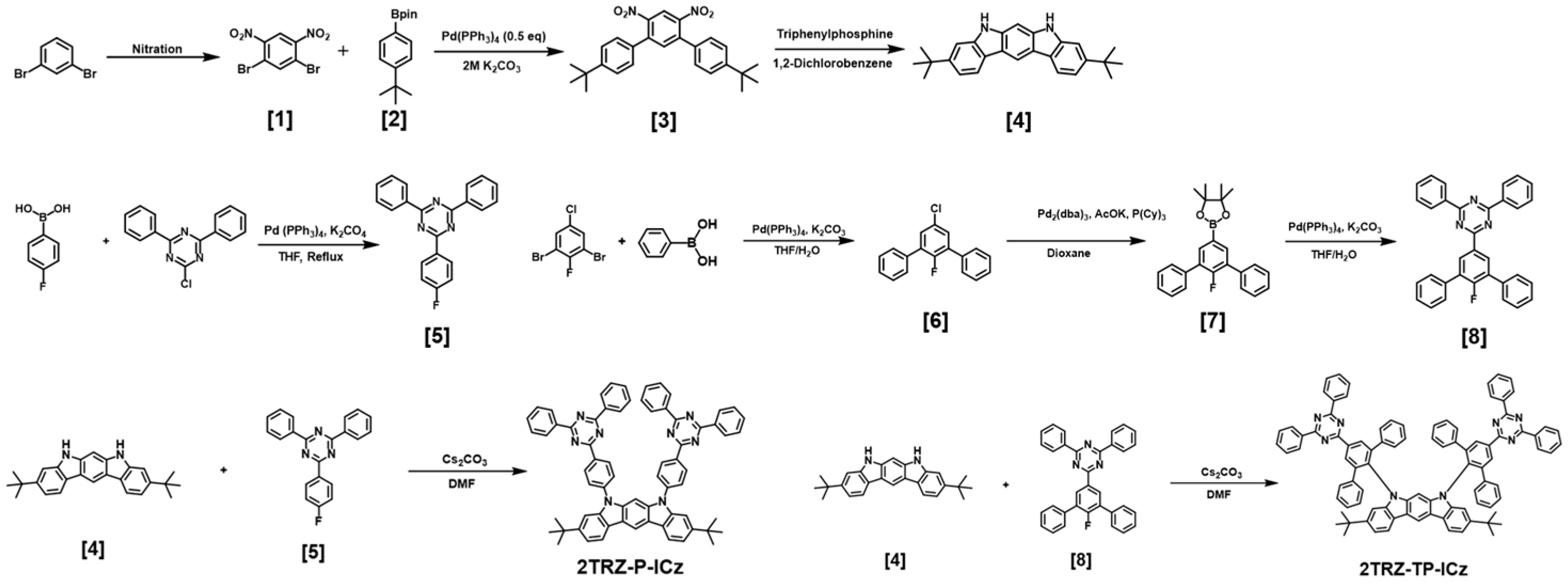 Materials 17 04347 sch001