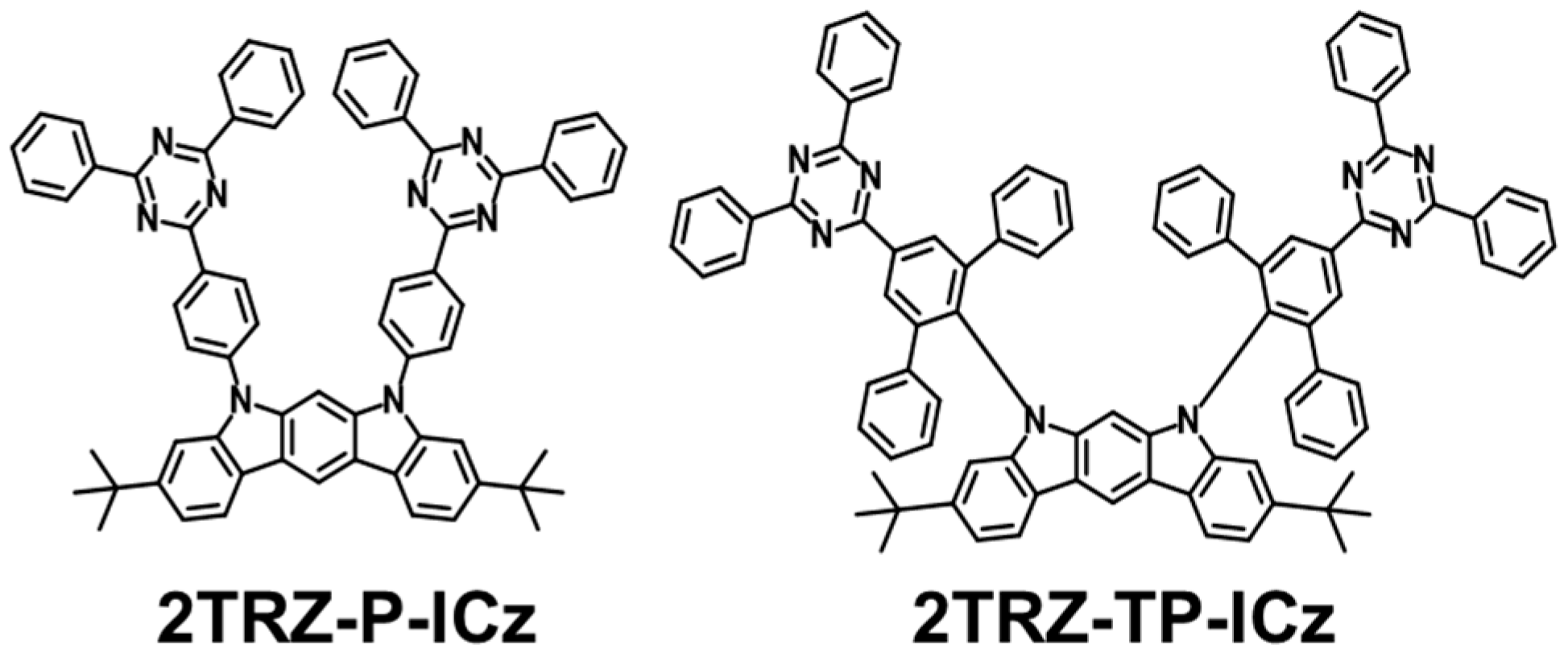 Materials 17 04347 sch002