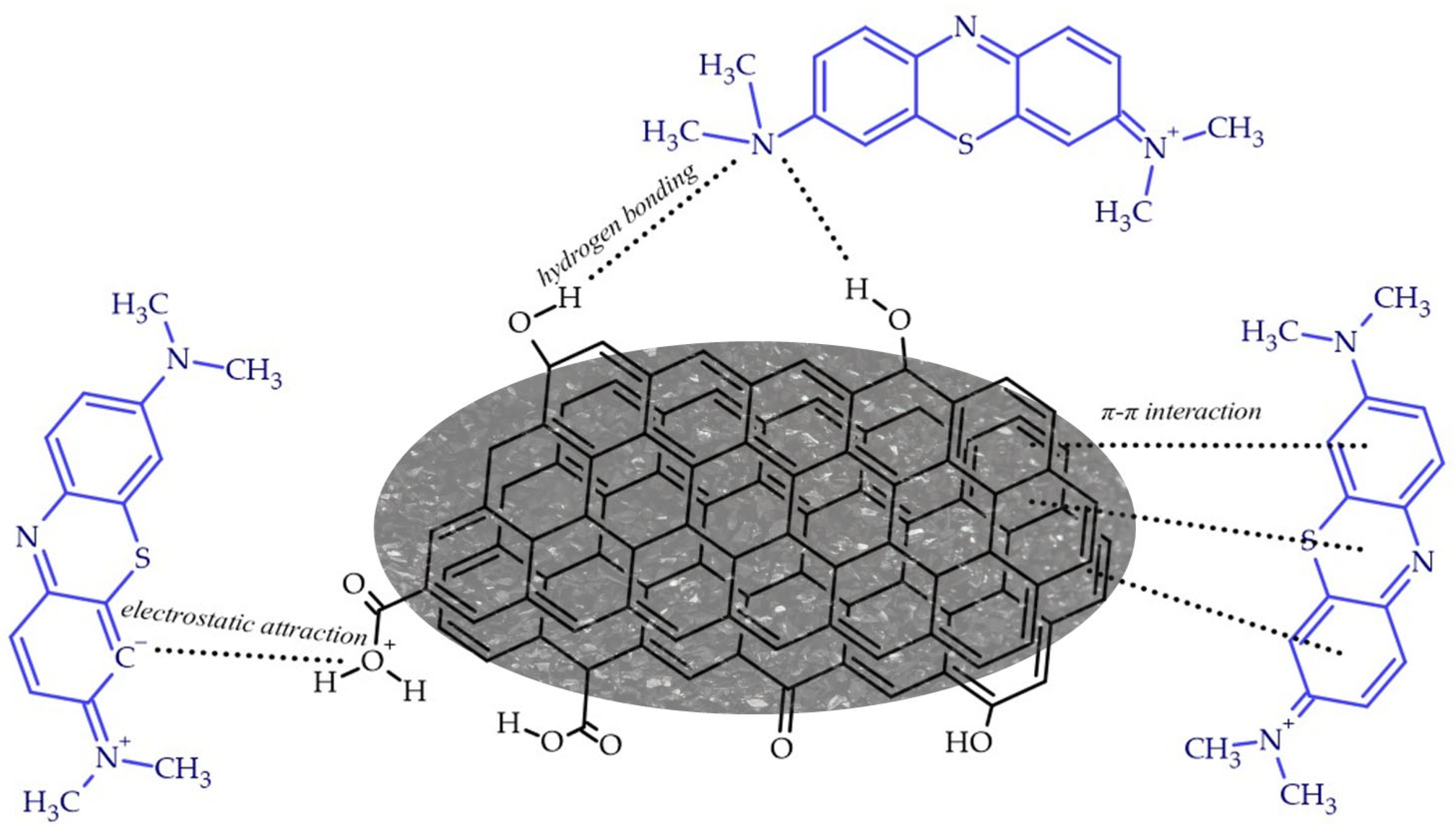 Materials 17 04350 g013