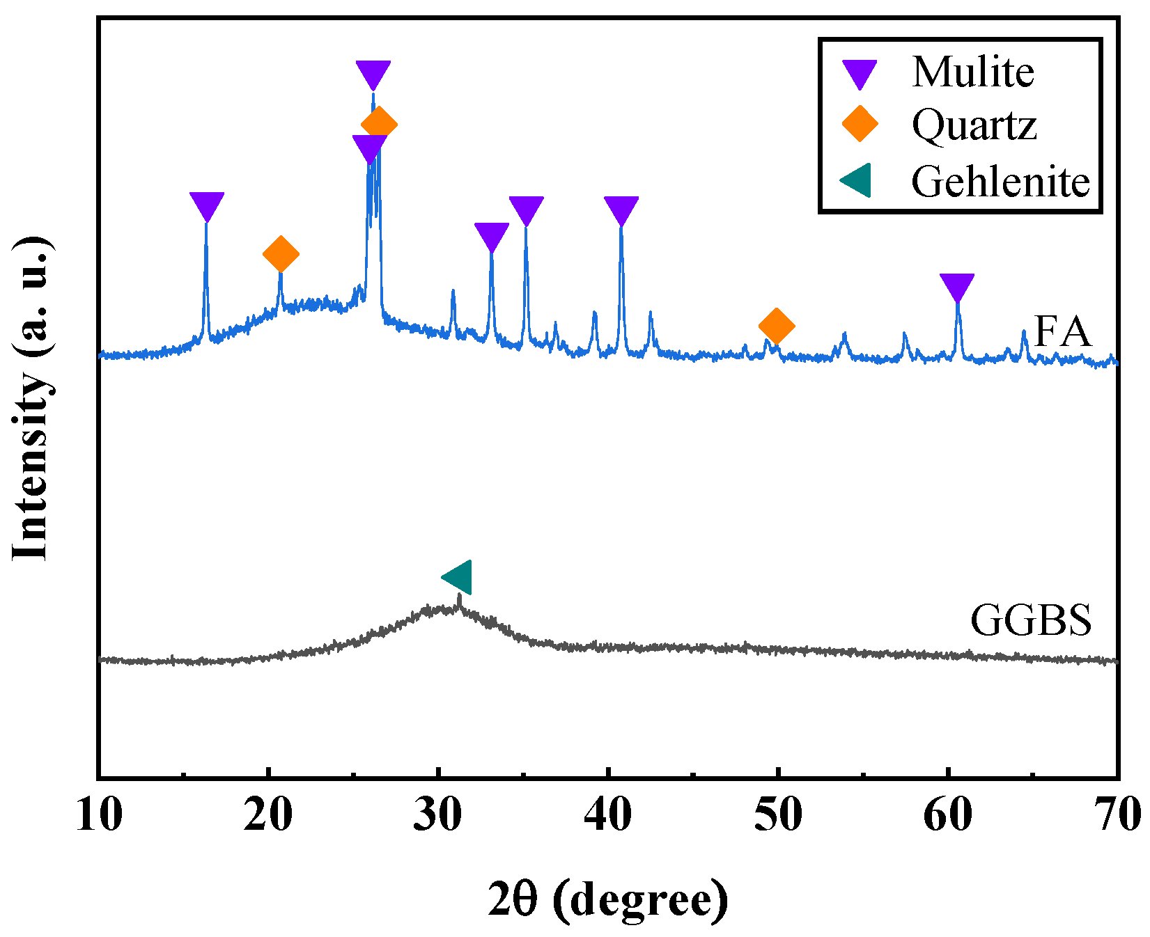 Materials 17 04356 g002