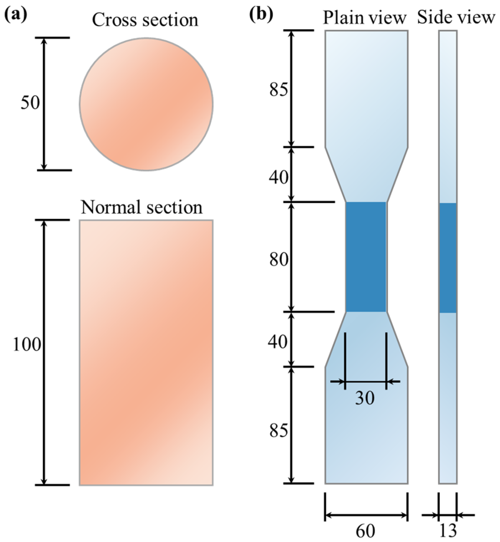 Materials 17 04356 g003