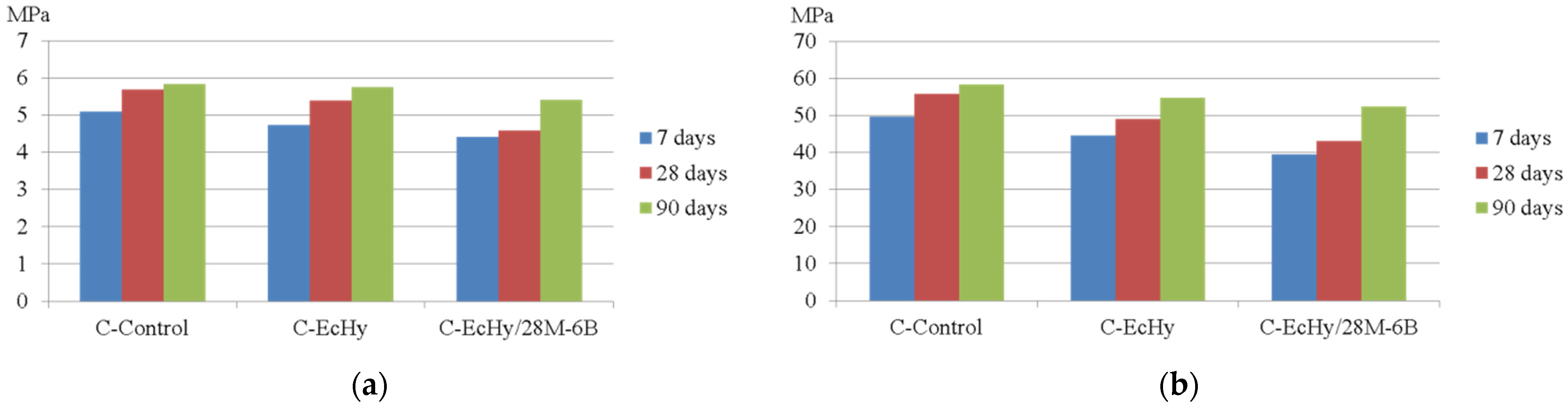 Materials 17 04357 g004