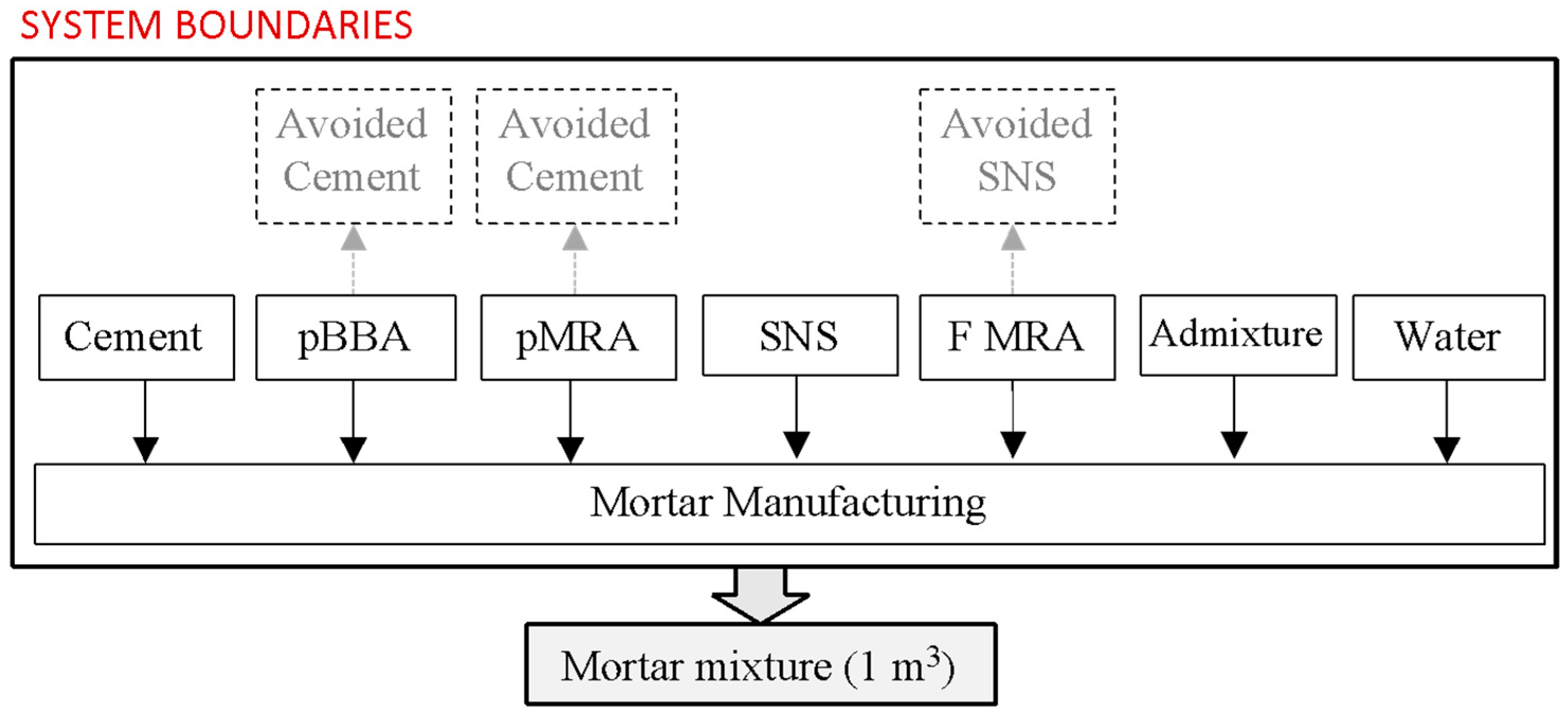 Materials 17 04357 g007