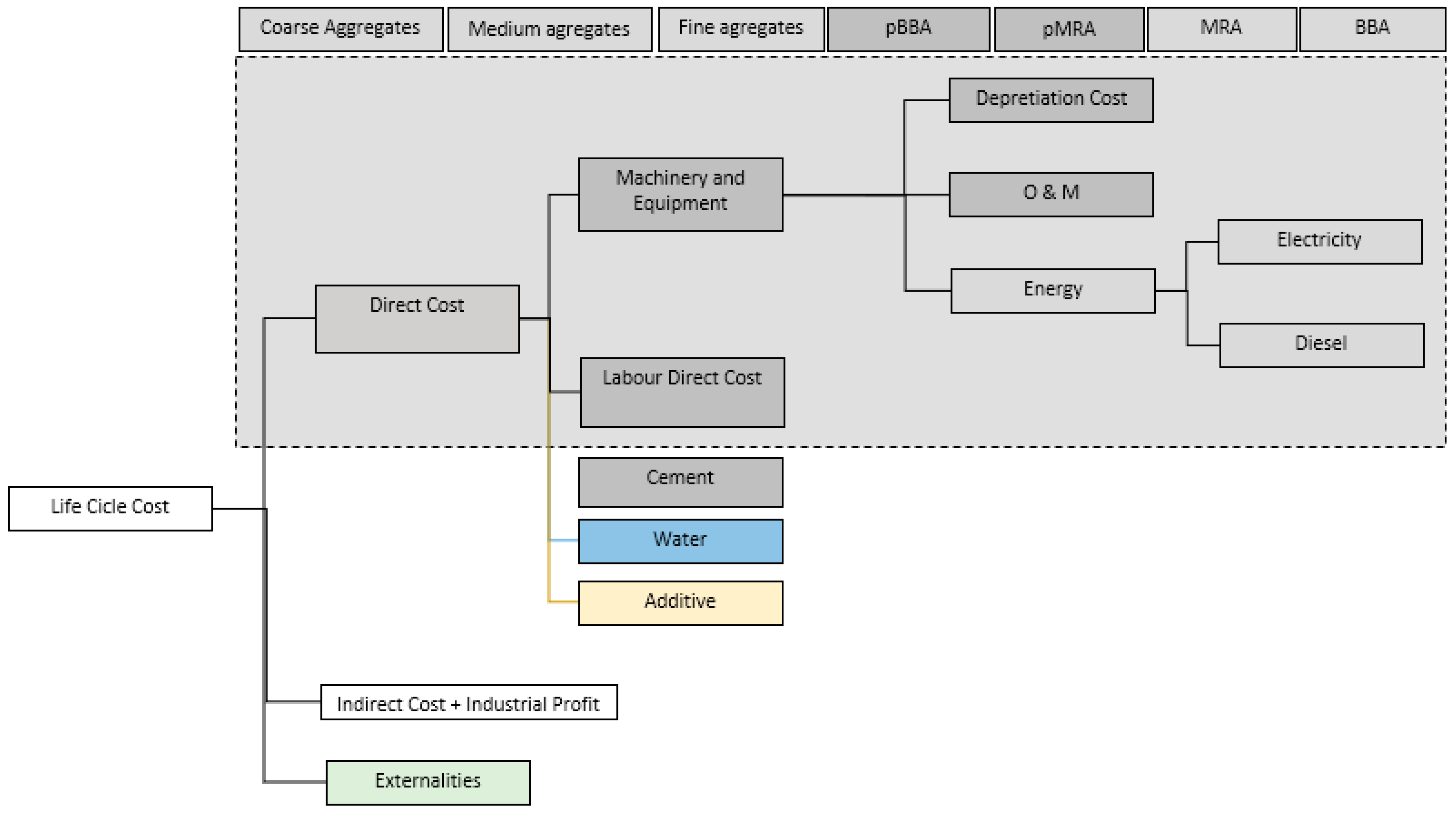 Materials 17 04357 g013