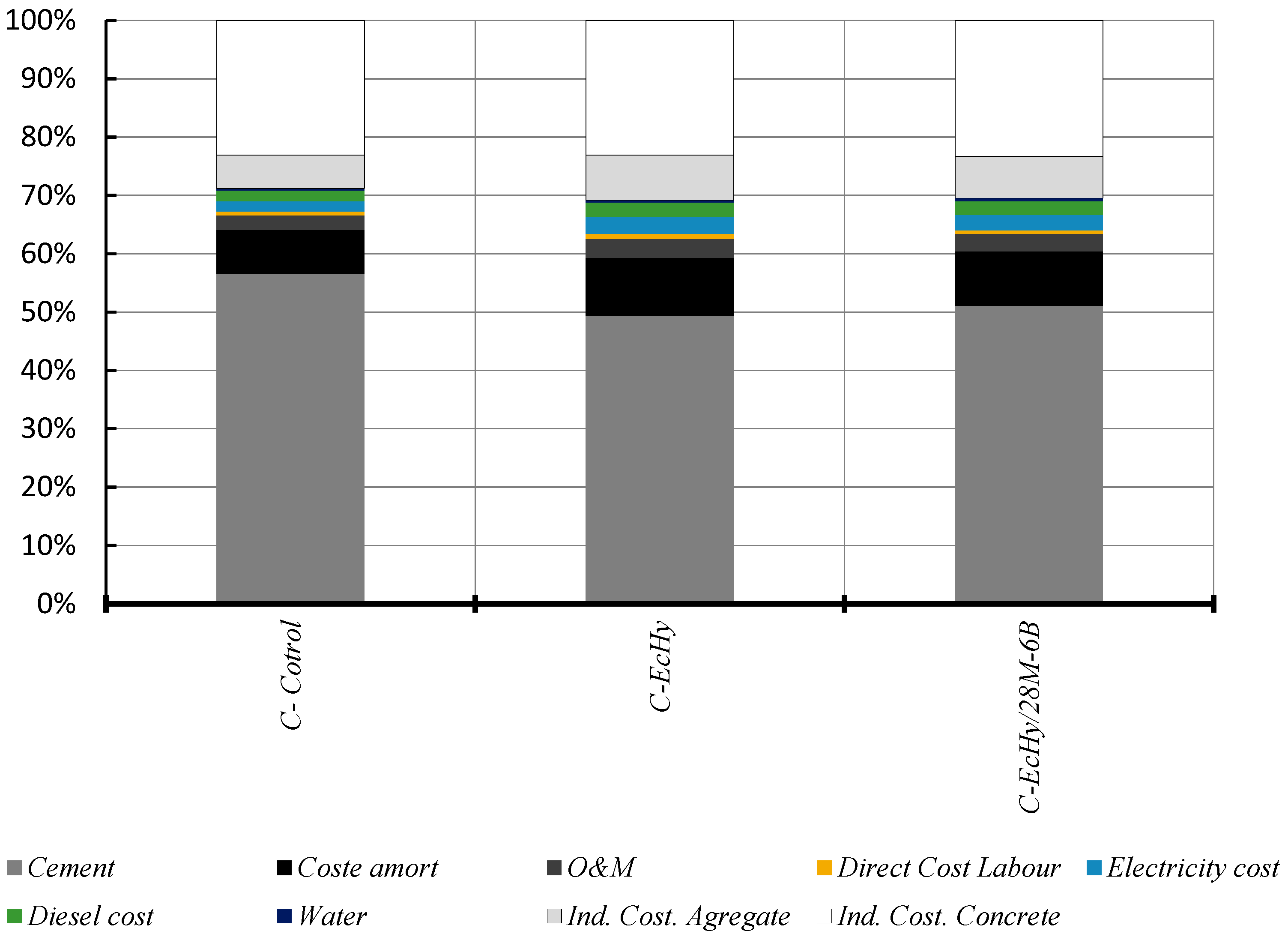 Materials 17 04357 g018