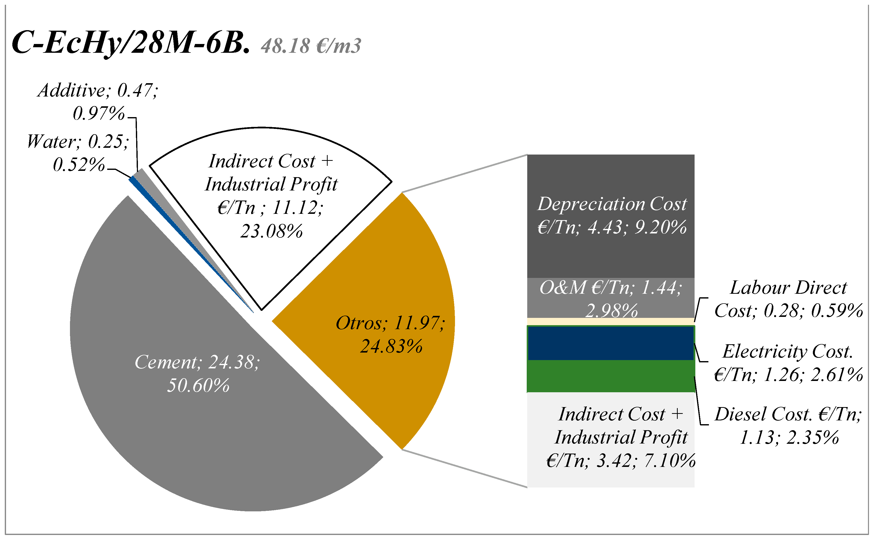 Materials 17 04357 g019