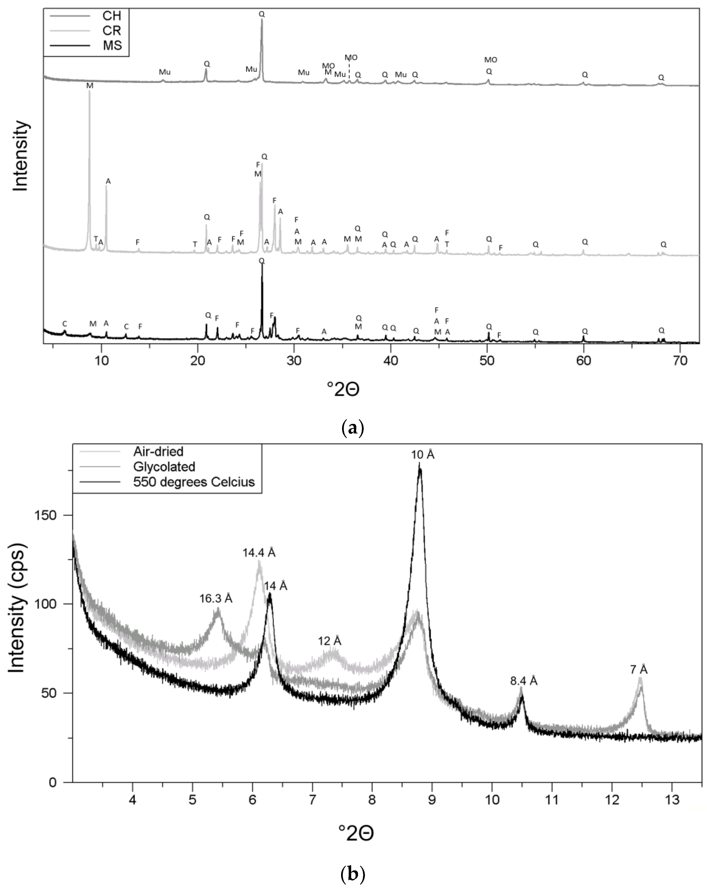 Materials 17 04365 g003