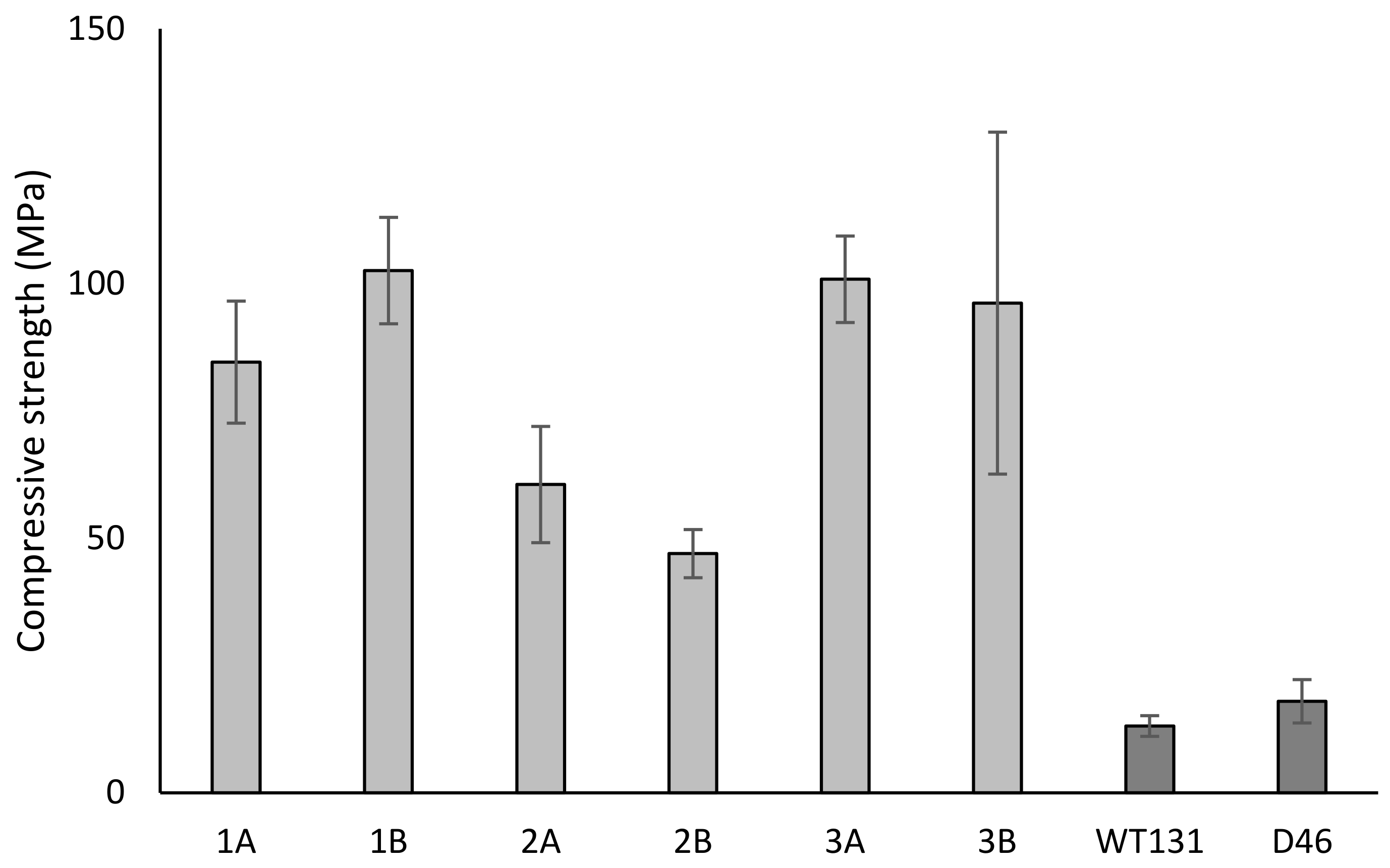 Materials 17 04365 g004