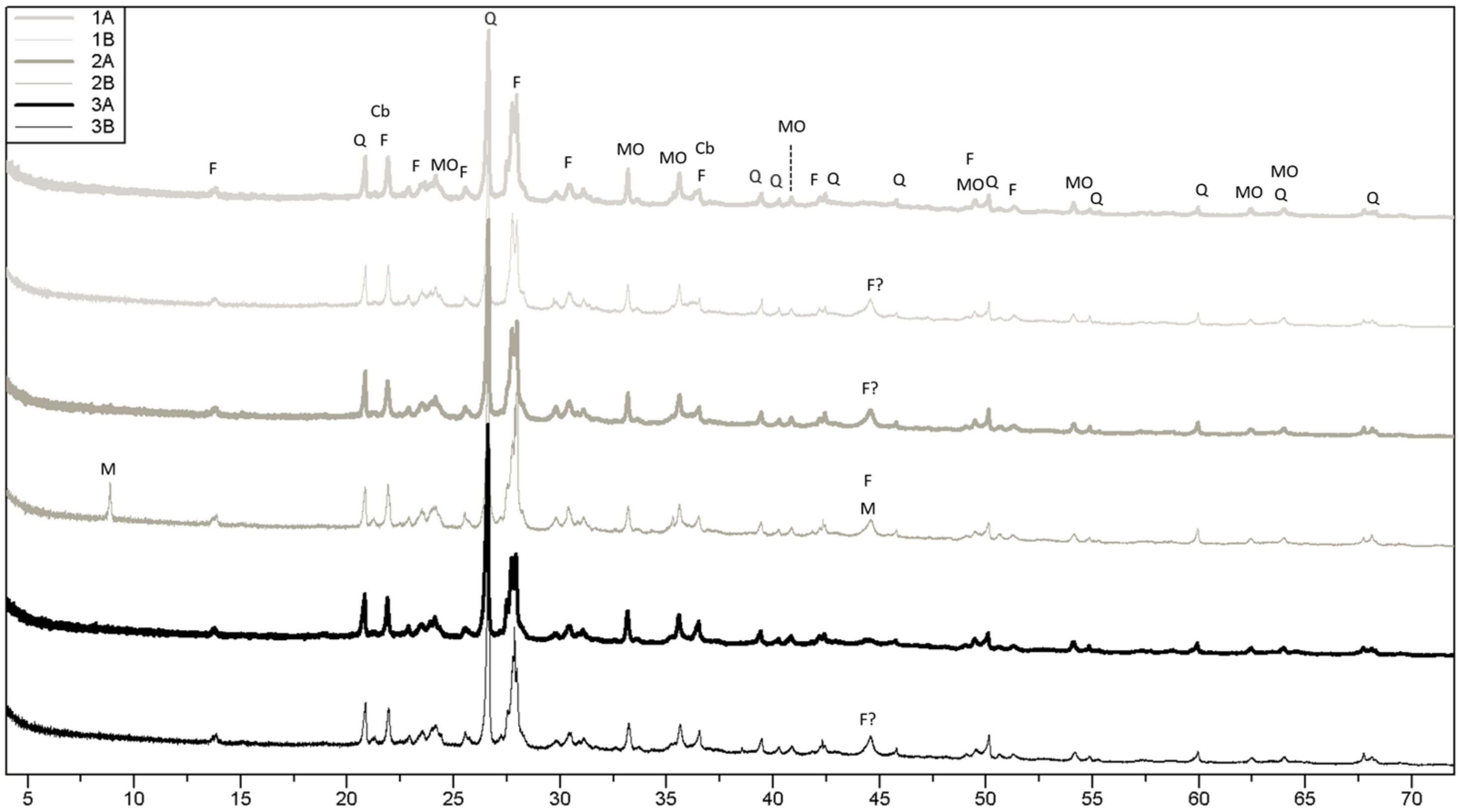 Materials 17 04365 g006