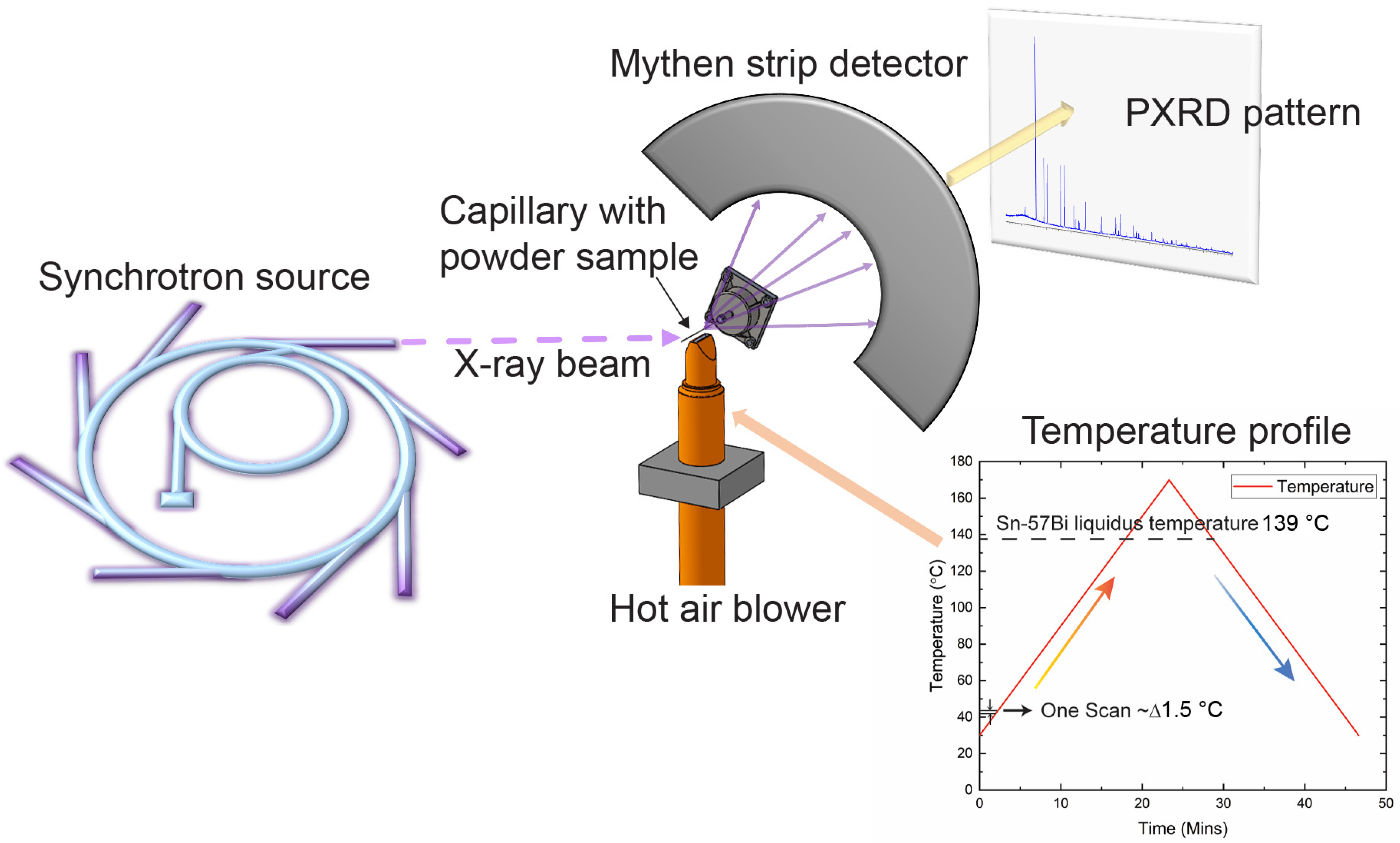 Materials 17 04372 g001