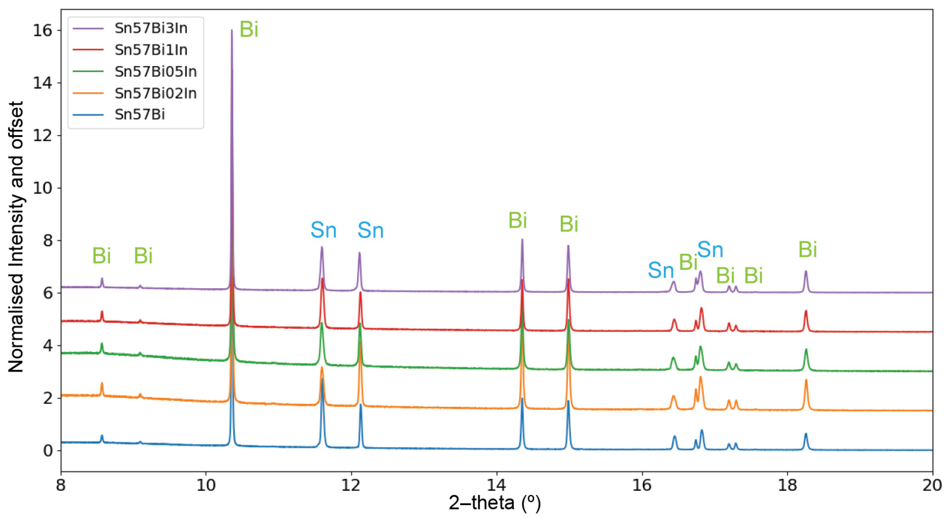Materials 17 04372 g004