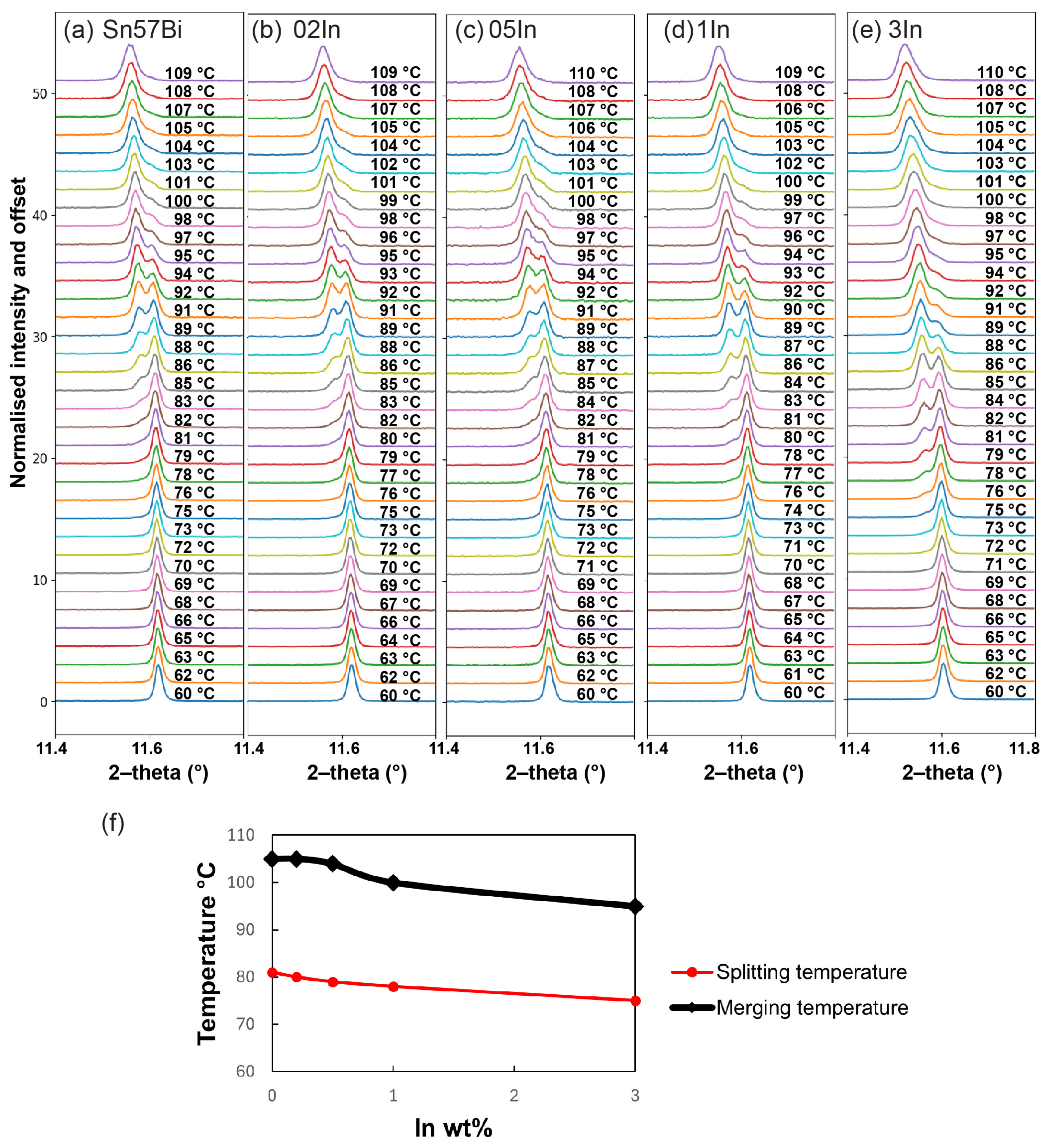 Materials 17 04372 g005