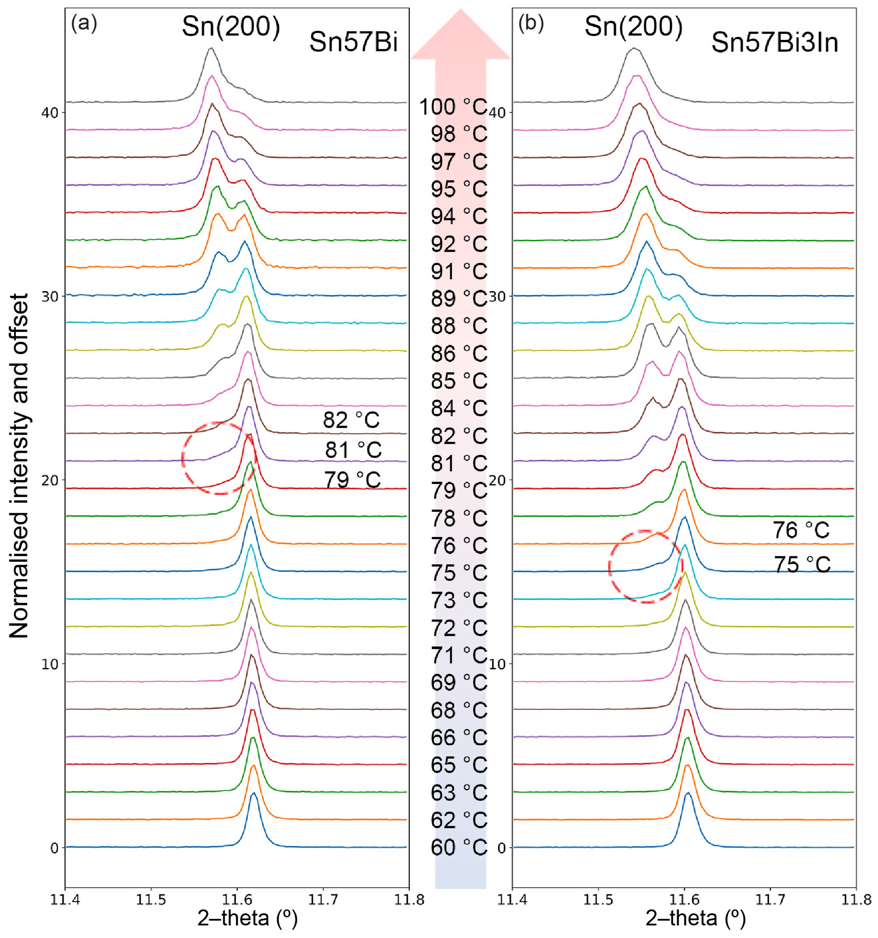 Materials 17 04372 g006