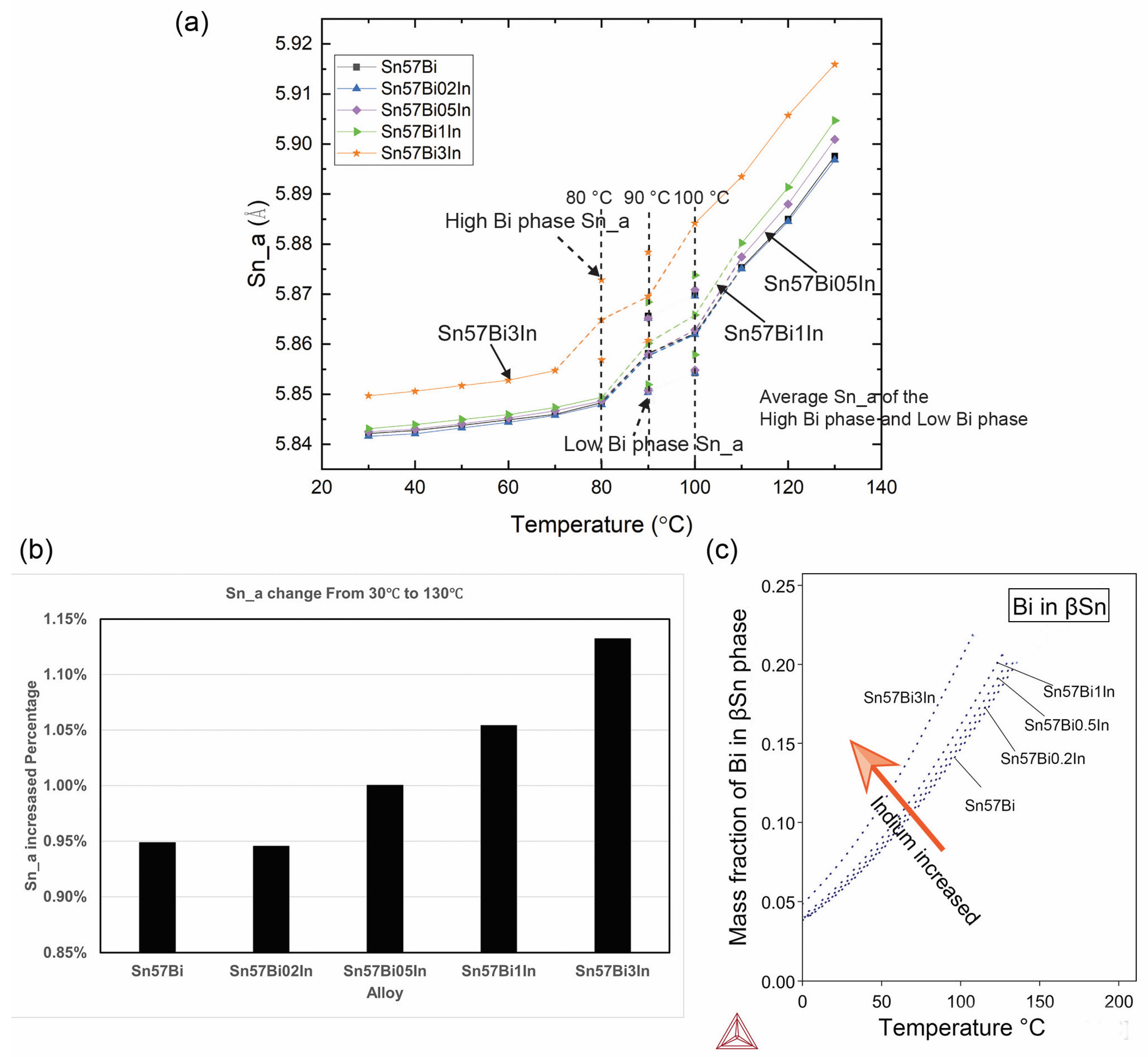 Materials 17 04372 g007