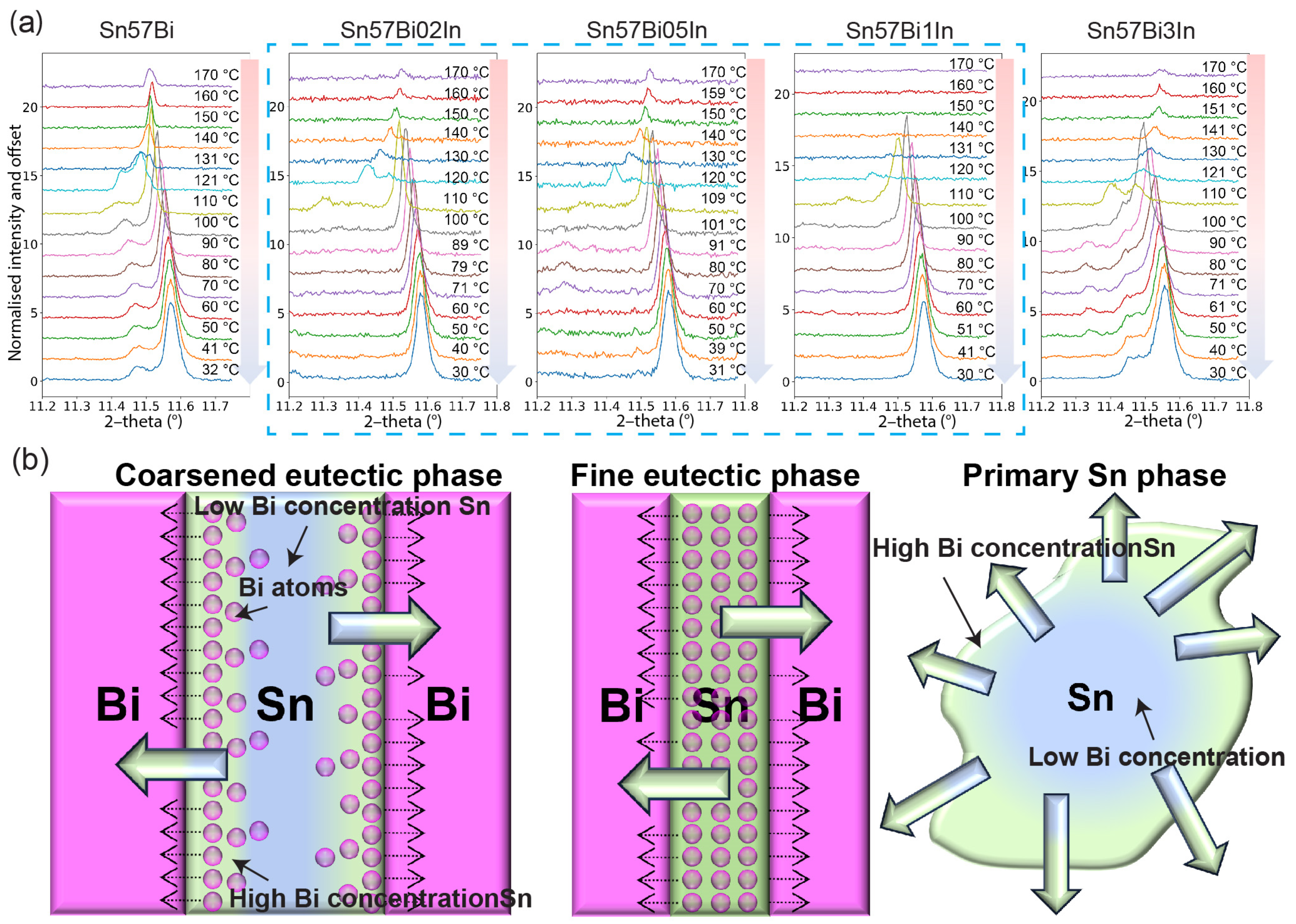 Materials 17 04372 g008