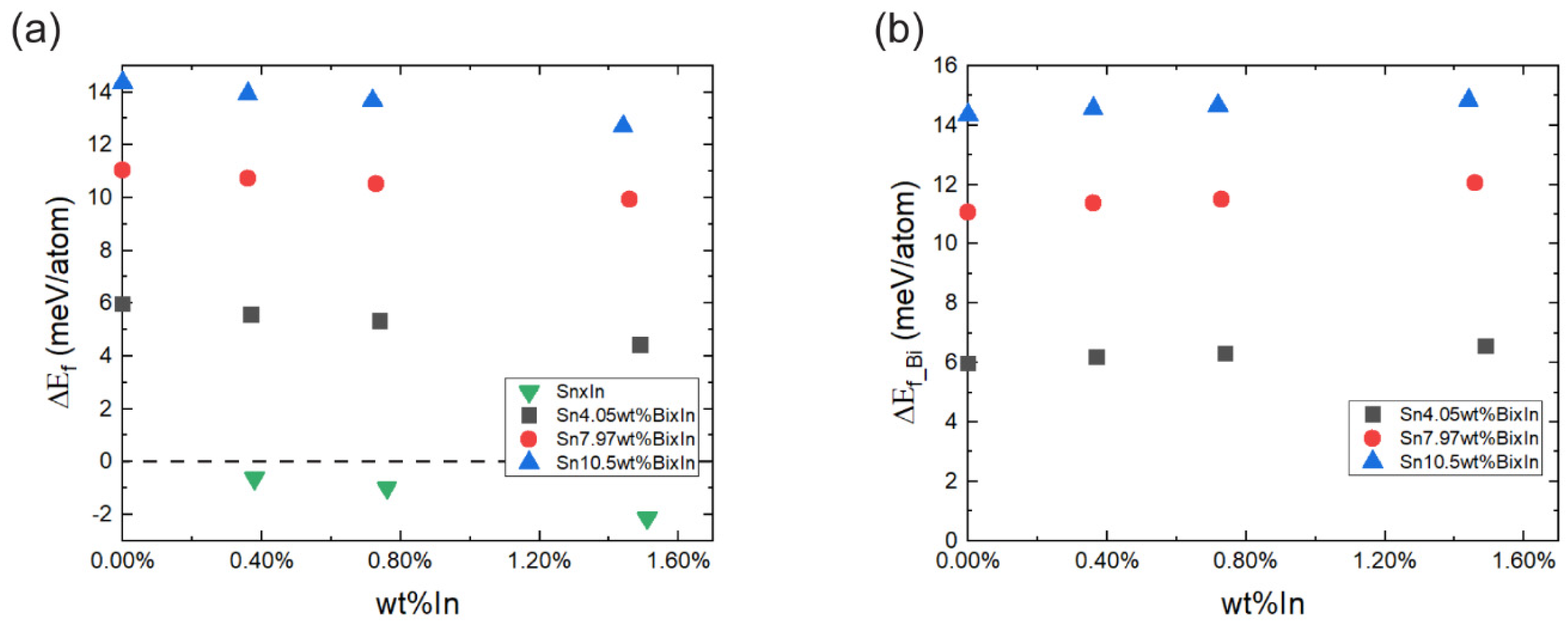 Materials 17 04372 g009