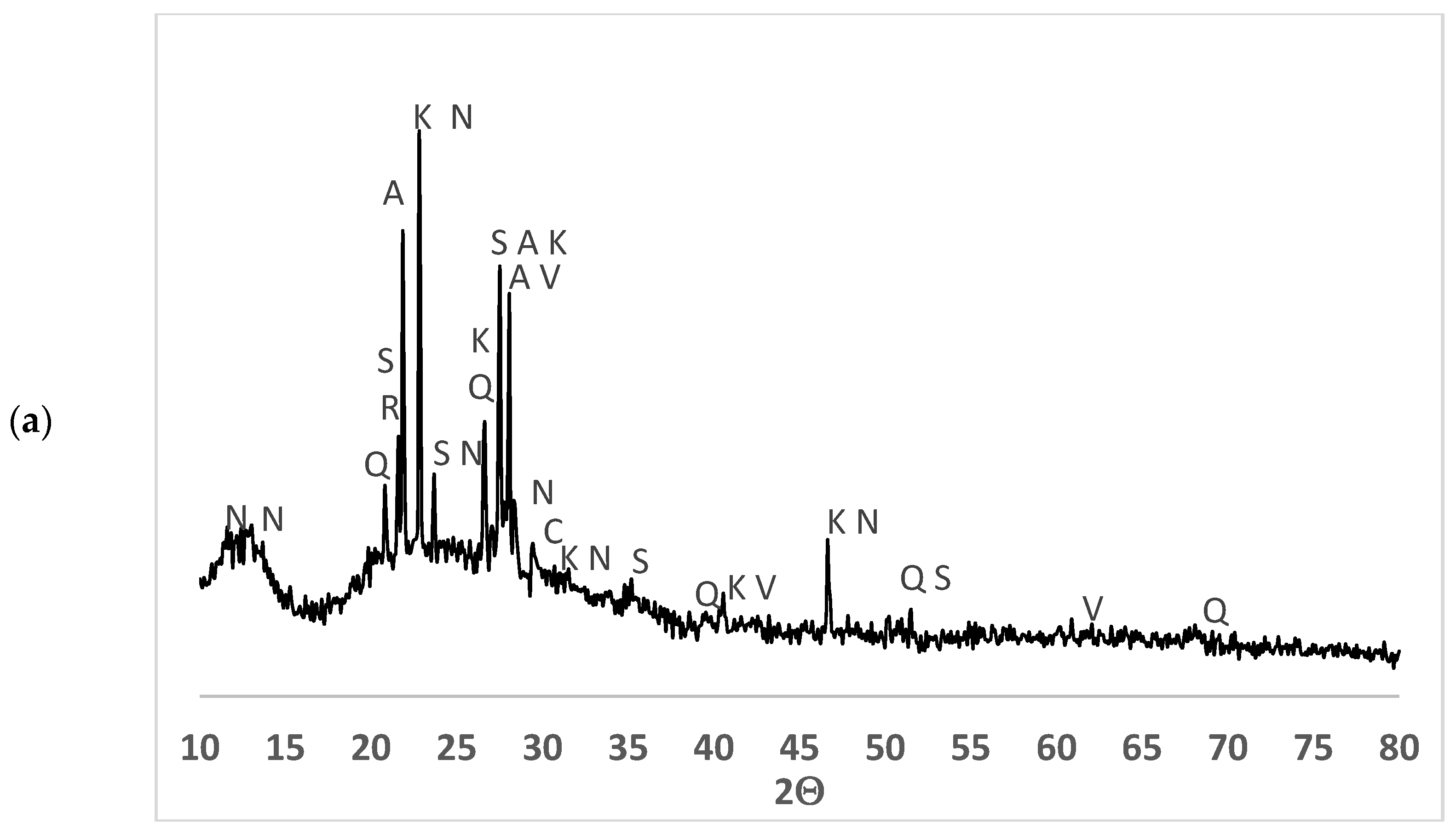 Materials 17 04374 g009a