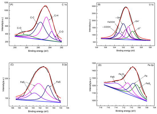 Severe Microbial Corrosion of L245 Transportation Pipeline