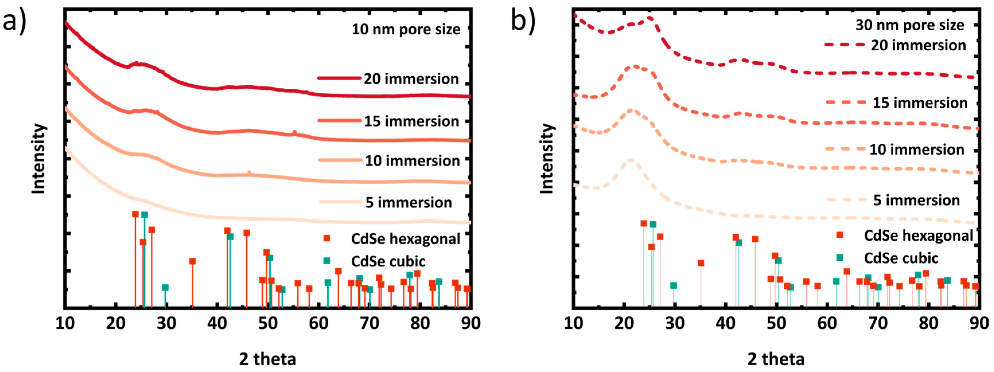 Materials 17 04379 g002